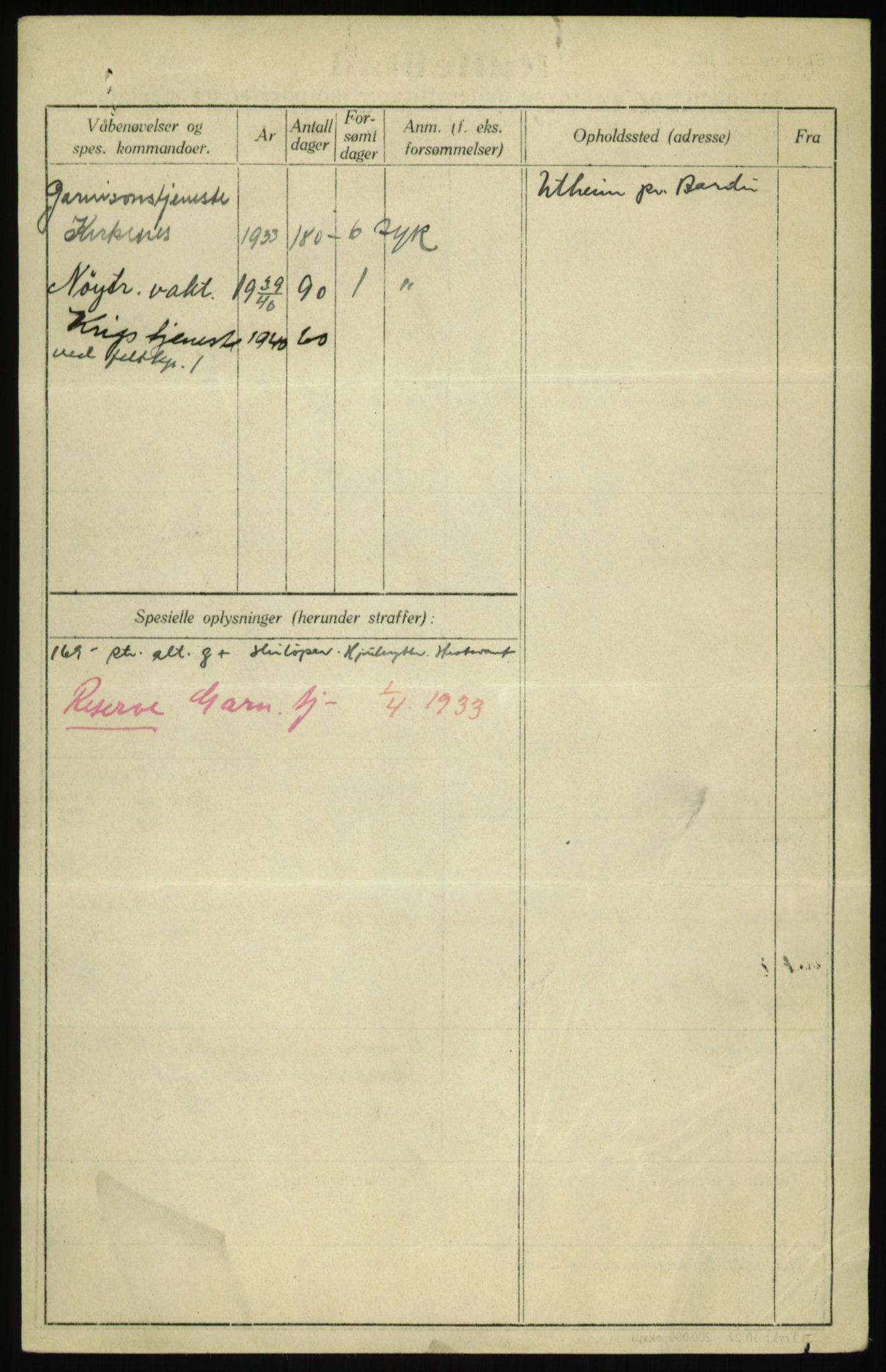 Forsvaret, Troms infanteriregiment nr. 16, AV/RA-RAFA-3146/P/Pa/L0017: Rulleblad for regimentets menige mannskaper, årsklasse 1933, 1933, p. 1328