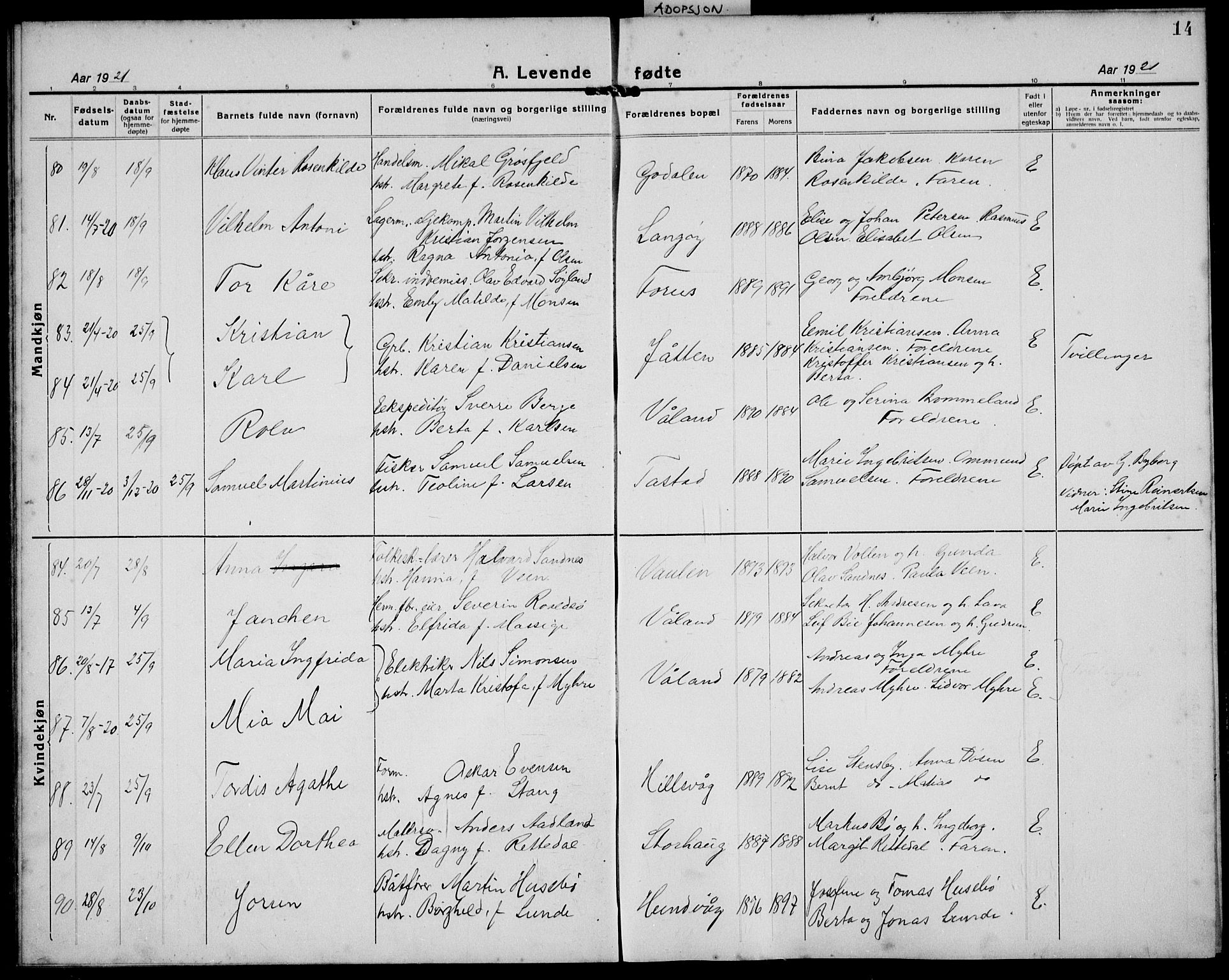 Hetland sokneprestkontor, AV/SAST-A-101826/30/30BB/L0011: Parish register (copy) no. B 11, 1921-1939, p. 14