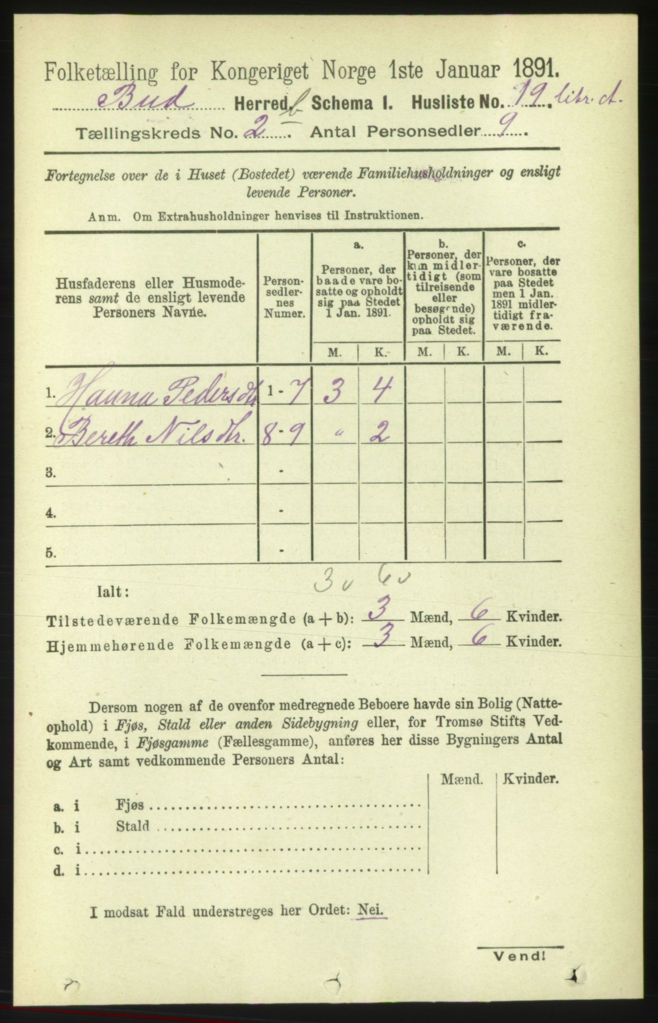 RA, 1891 census for 1549 Bud, 1891, p. 1214