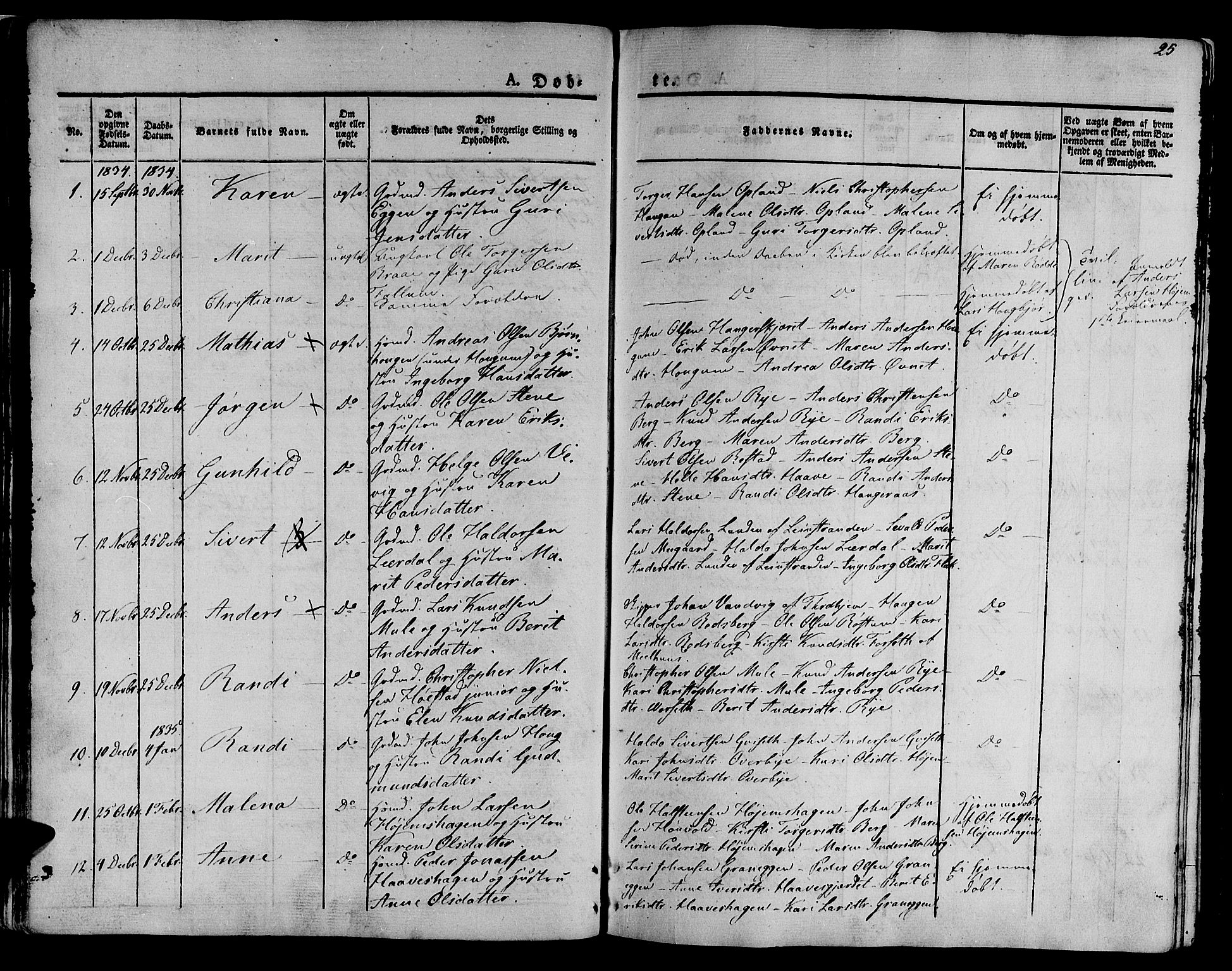 Ministerialprotokoller, klokkerbøker og fødselsregistre - Sør-Trøndelag, SAT/A-1456/612/L0374: Parish register (official) no. 612A07 /1, 1829-1845, p. 25
