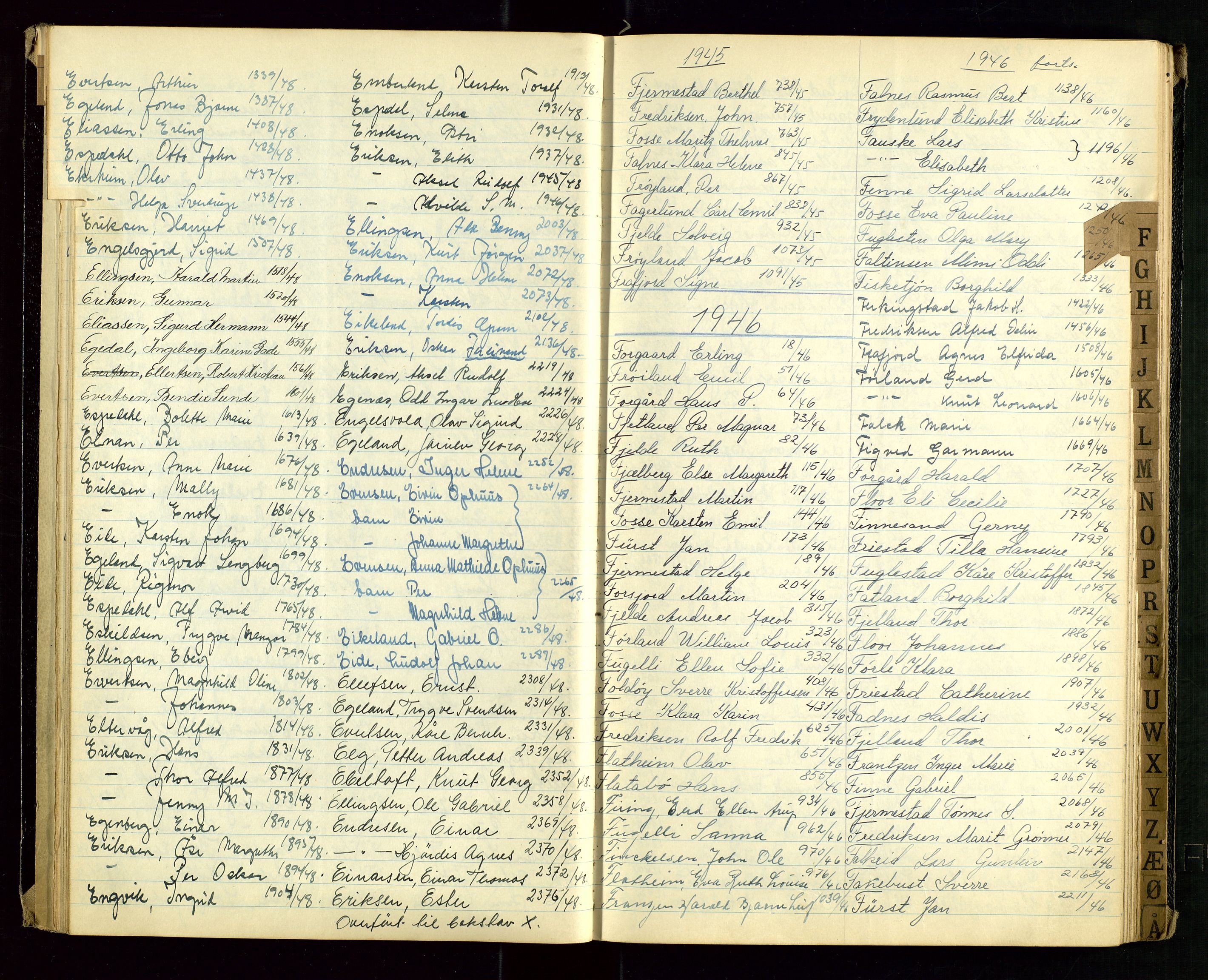 Stavanger politikammer, AV/SAST-A-100361/001/H/Hc/Hcd/Hcda/L0002: "Register for Passprotokoll", 1945-1948, p. 19