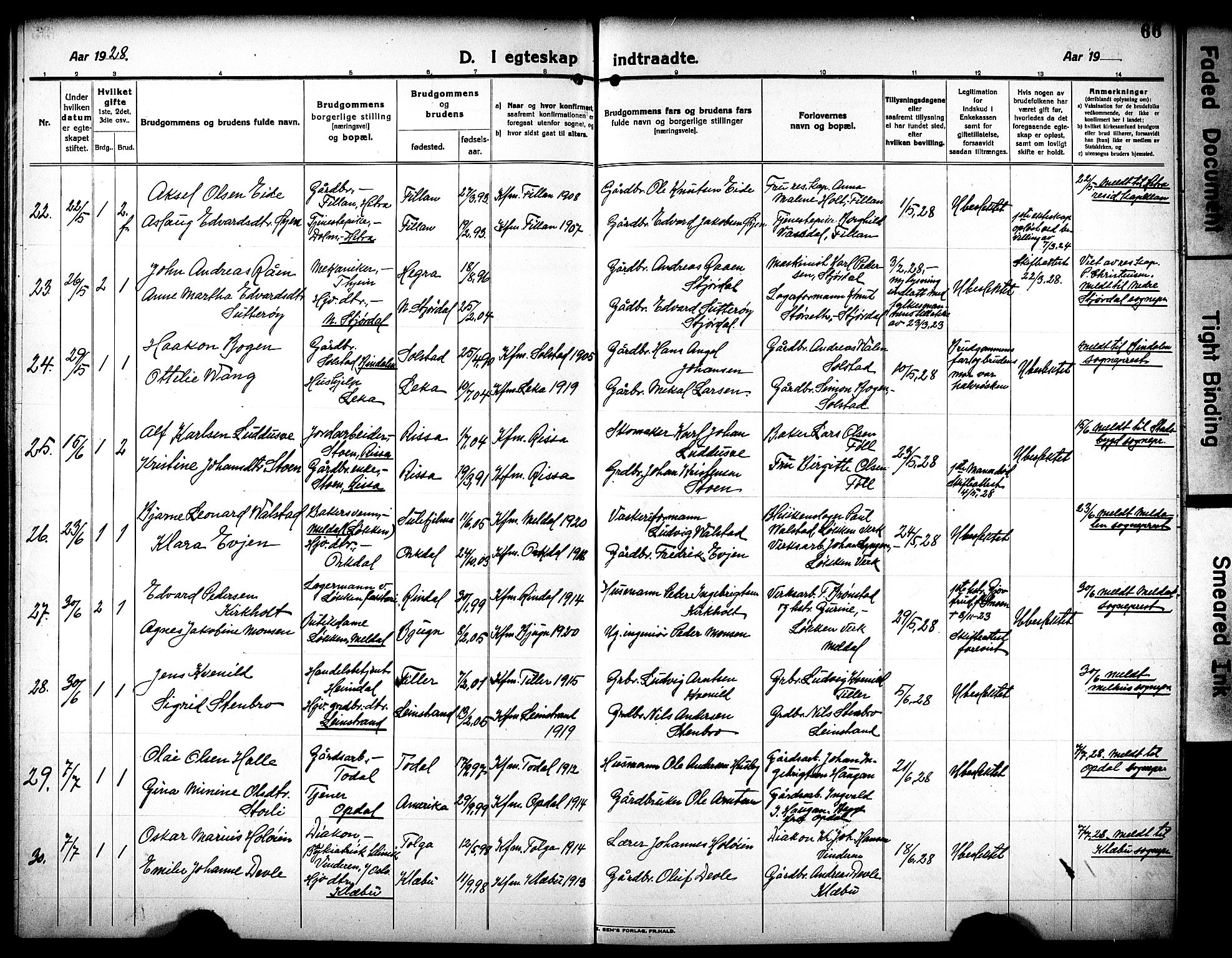 Ministerialprotokoller, klokkerbøker og fødselsregistre - Sør-Trøndelag, AV/SAT-A-1456/602/L0149: Parish register (copy) no. 602C17, 1919-1932, p. 66