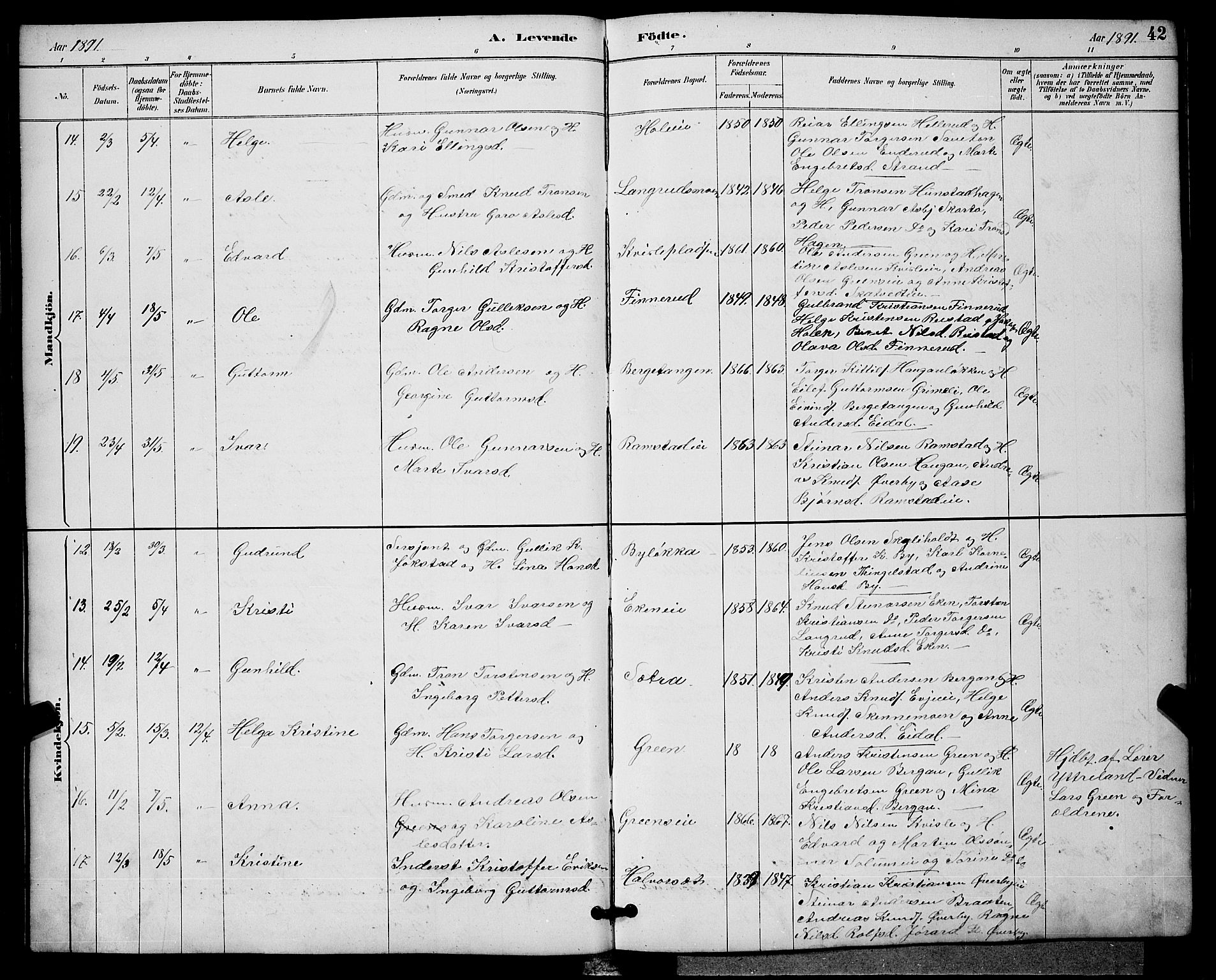 Sigdal kirkebøker, AV/SAKO-A-245/G/Ga/L0005: Parish register (copy) no. I 5, 1886-1900, p. 42