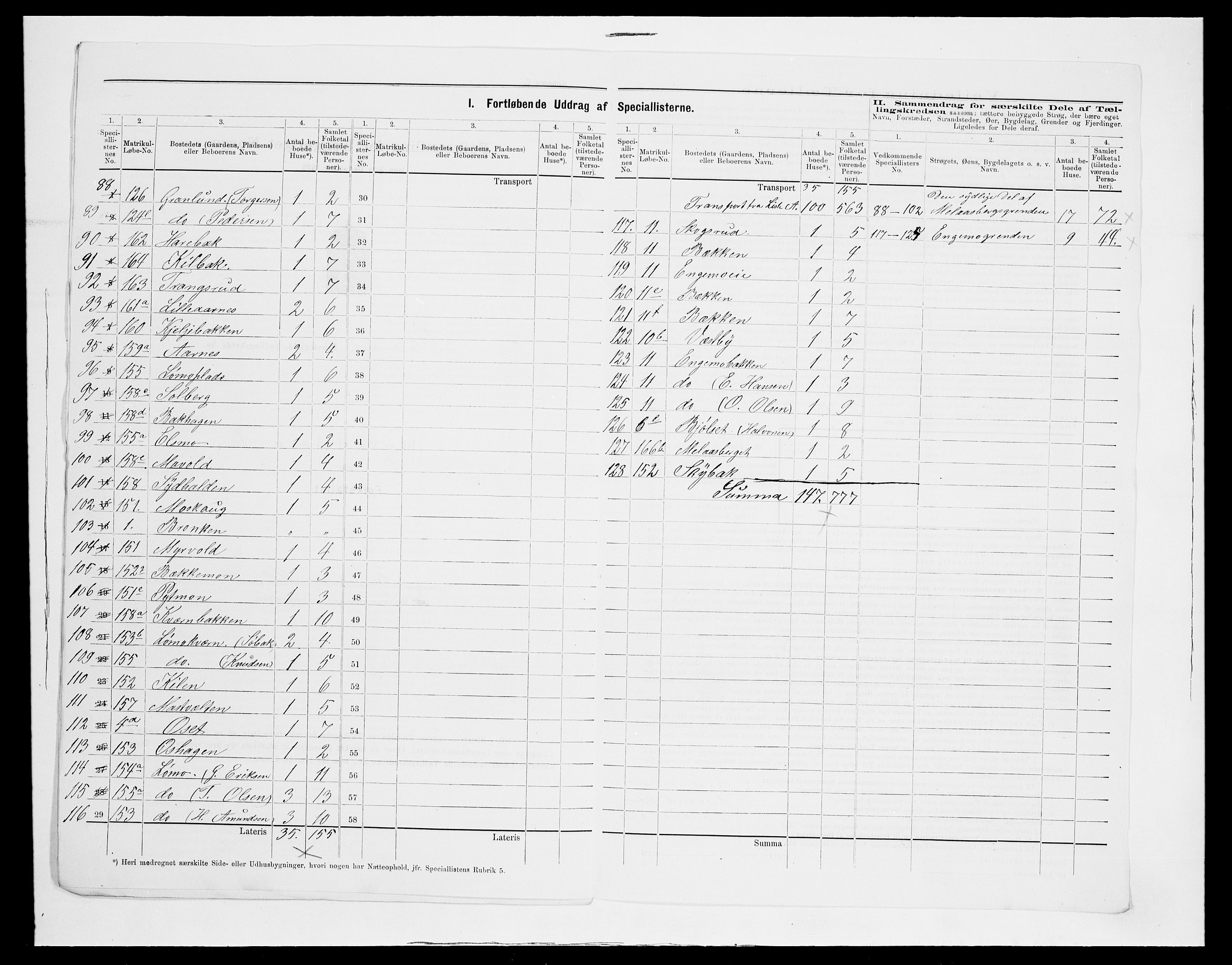 SAH, 1875 census for 0427P Elverum, 1875, p. 33