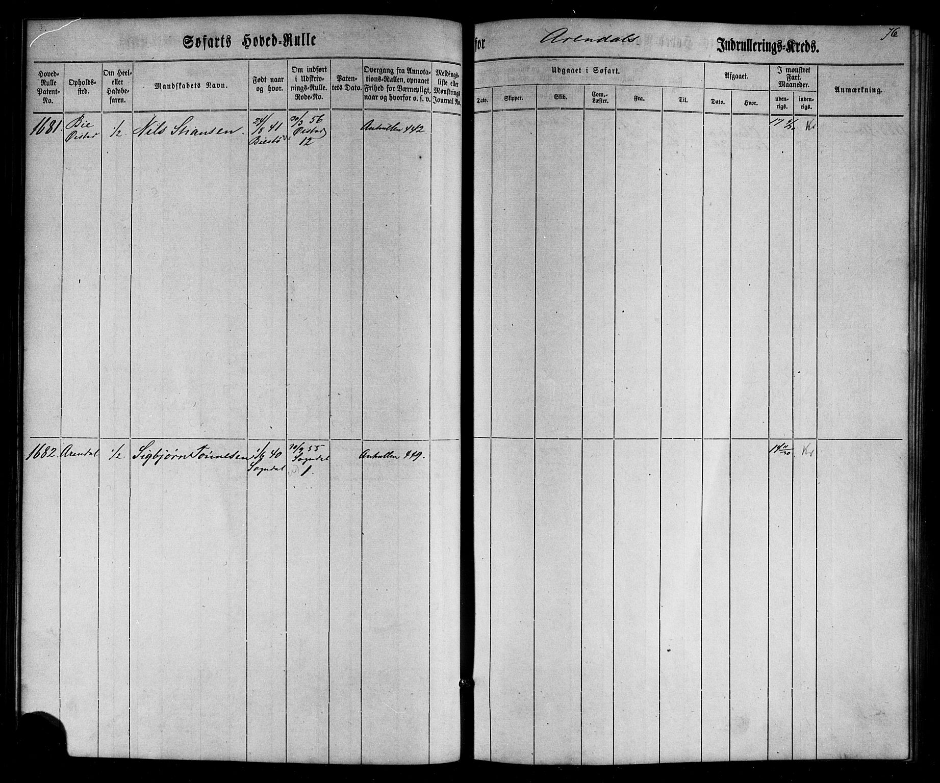 Arendal mønstringskrets, AV/SAK-2031-0012/F/Fb/L0002: Hovedrulle nr 1533-1724 uten register, E-3, 1863-1864, p. 76