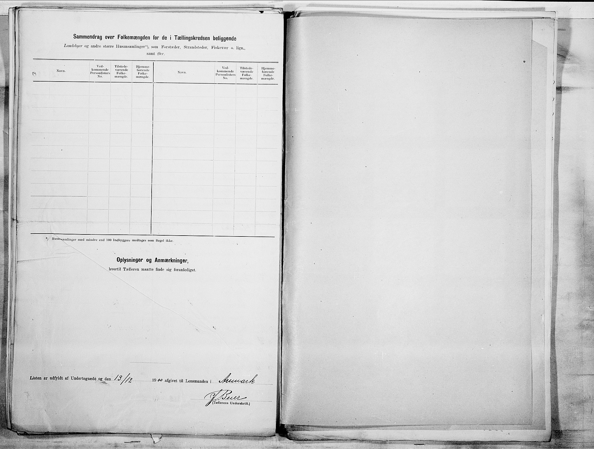 SAO, 1900 census for Aremark, 1900, p. 22