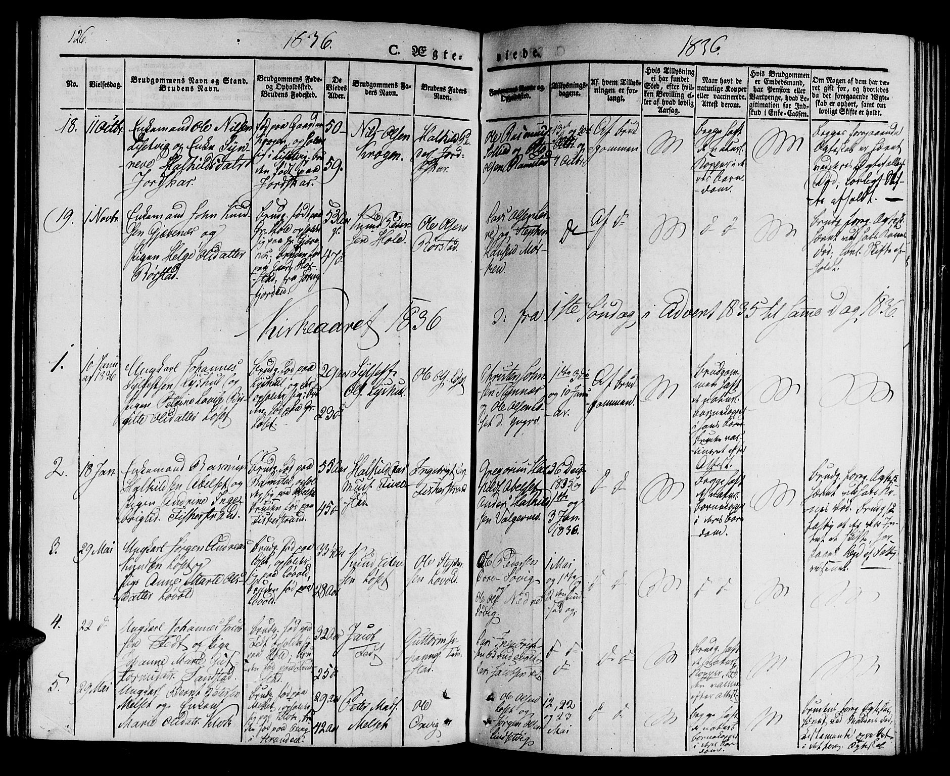 Ministerialprotokoller, klokkerbøker og fødselsregistre - Møre og Romsdal, SAT/A-1454/522/L0311: Parish register (official) no. 522A06, 1832-1842, p. 126