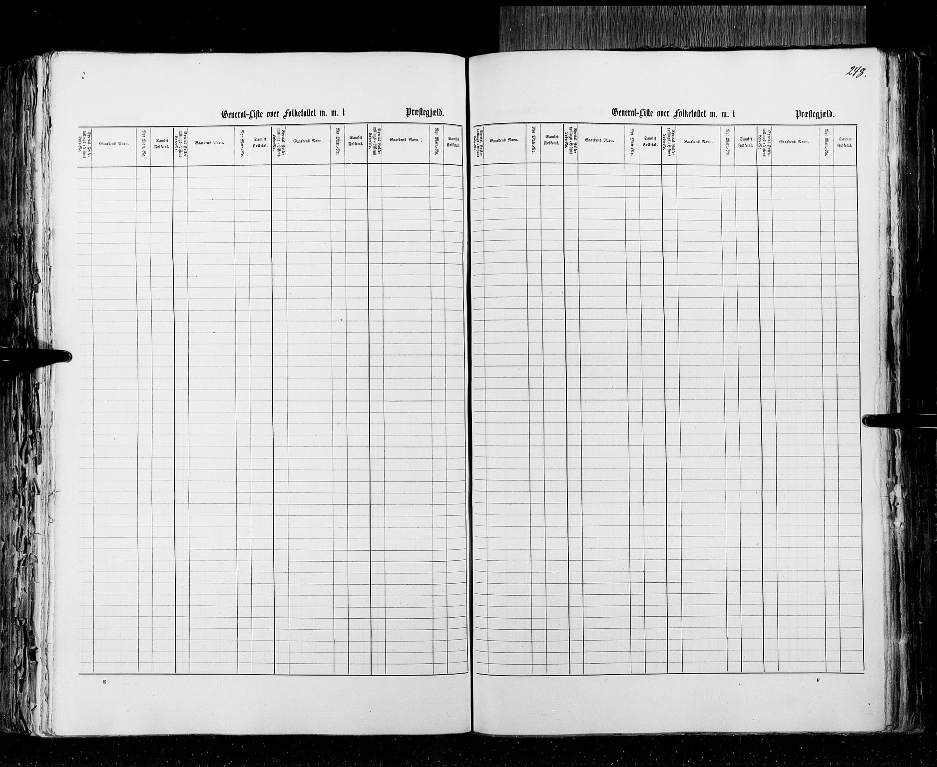 RA, Census 1855, vol. 2: Kristians amt, Buskerud amt og Jarlsberg og Larvik amt, 1855, p. 248