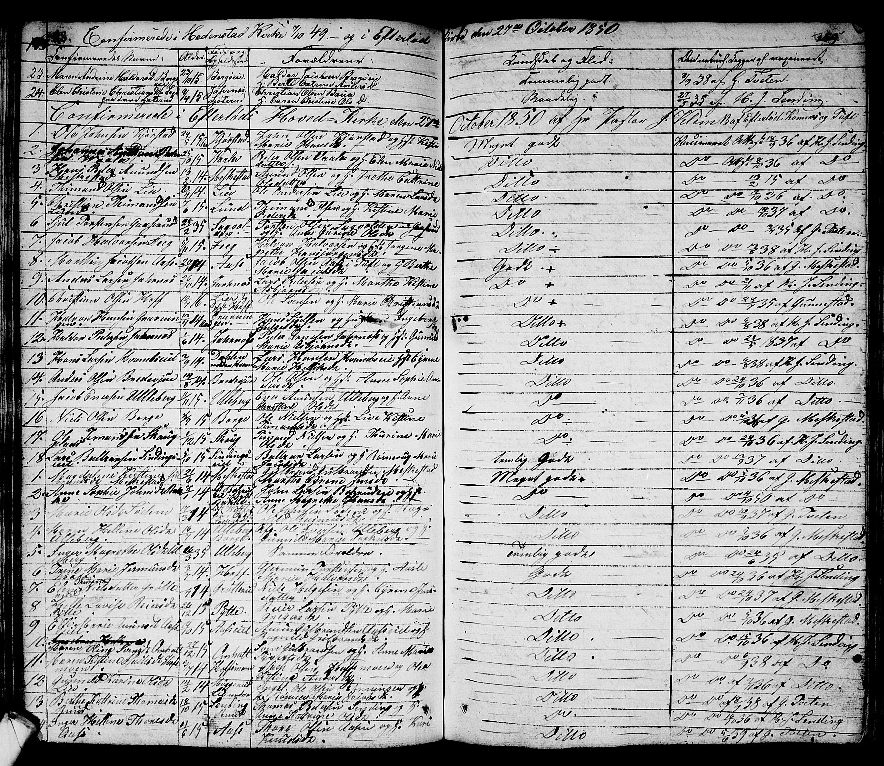 Sandsvær kirkebøker, AV/SAKO-A-244/G/Ga/L0004: Parish register (copy) no. I 4, 1840-1856, p. 179