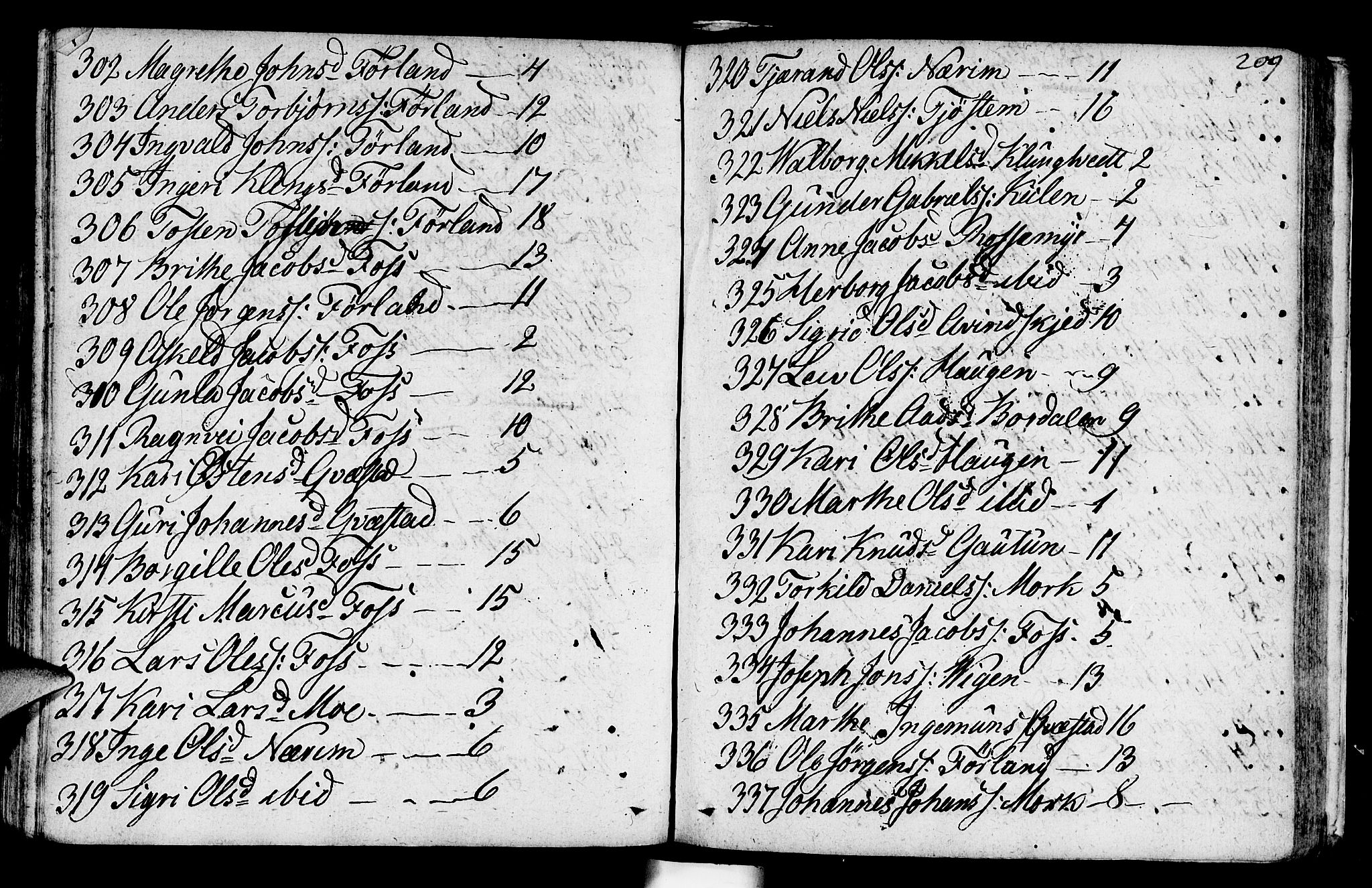 Suldal sokneprestkontor, SAST/A-101845/01/IV/L0004: Parish register (official) no. A 4, 1800-1816, p. 209