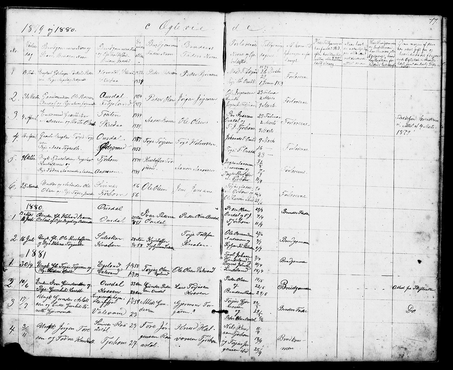 Sirdal sokneprestkontor, SAK/1111-0036/F/Fb/Fba/L0001: Parish register (copy) no. B 1, 1872-1905, p. 77