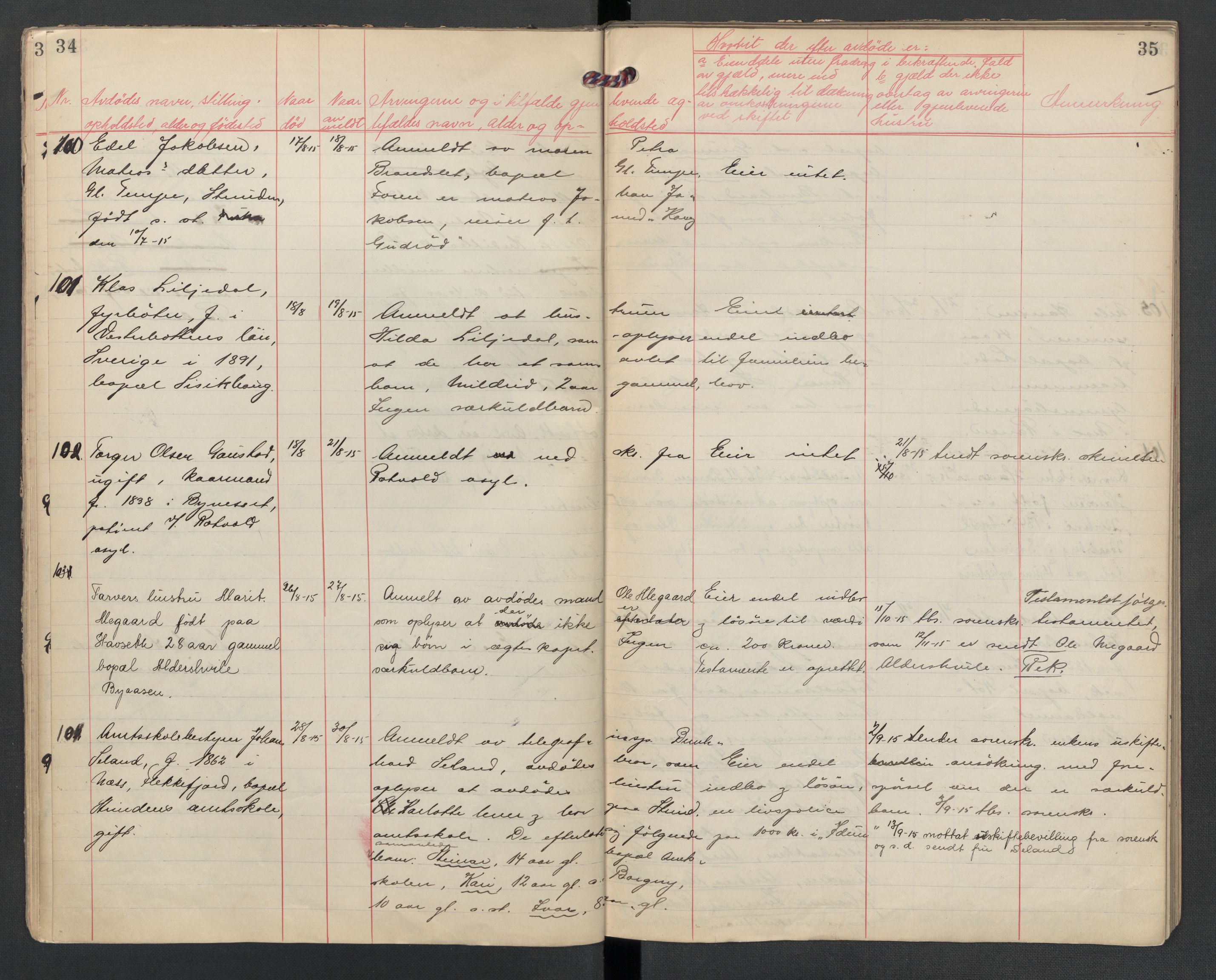 Strinda lensmannskontor, AV/SAT-A-1083/1/02/L0002: 2.01.02 Dødsfallsprotokoll, 1915-1918, p. 34-35