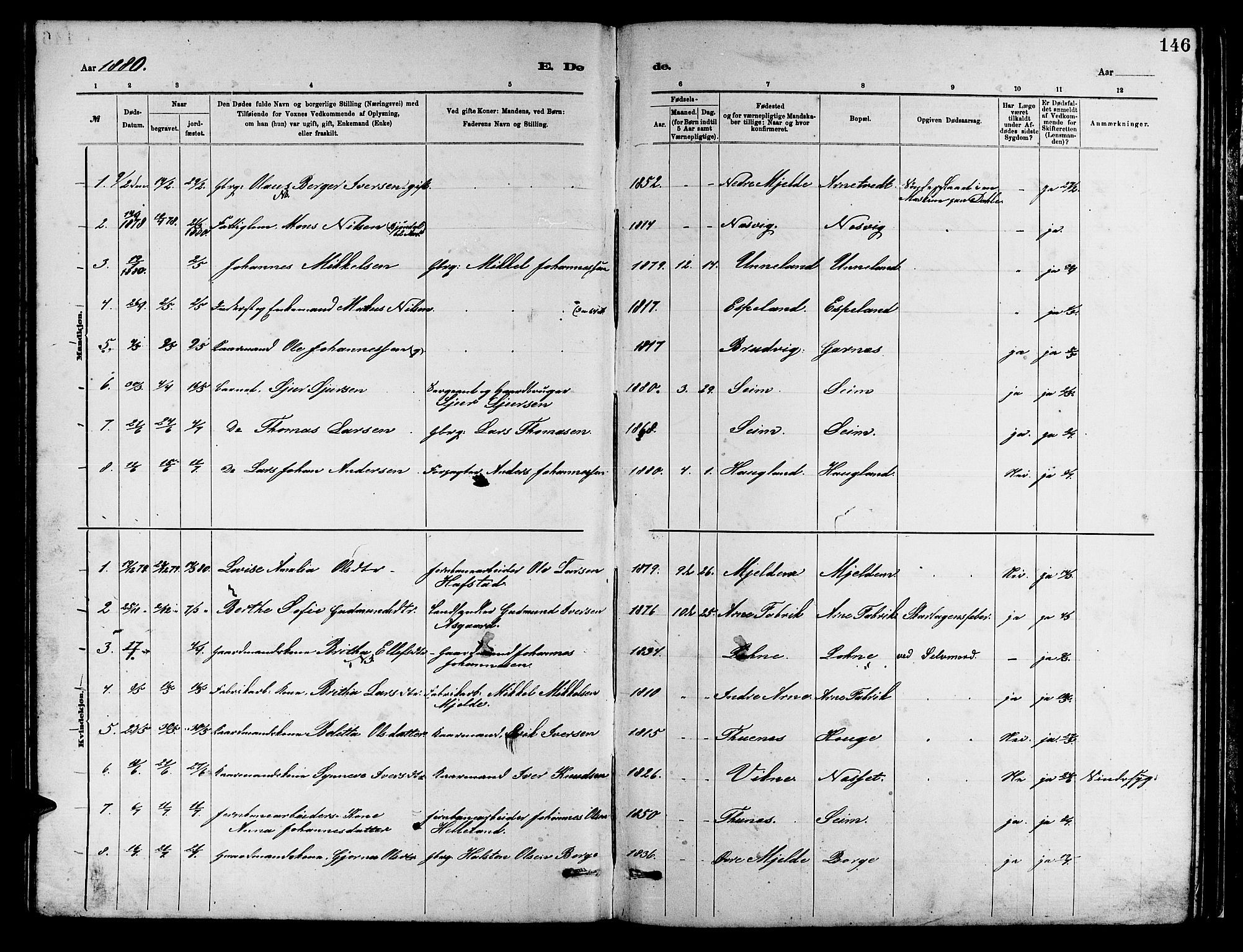 Arna Sokneprestembete, SAB/A-74001/H/Ha/Hab: Parish register (copy) no. A 2, 1878-1887, p. 146