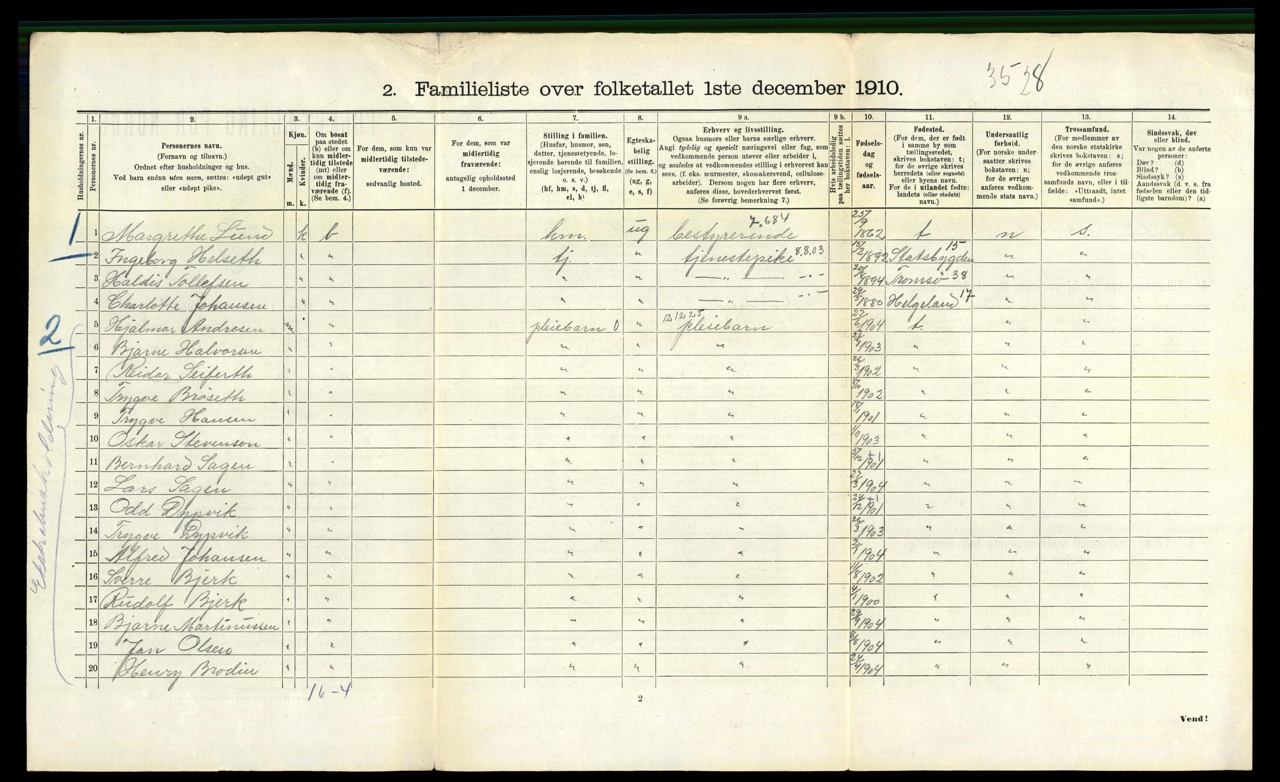 RA, 1910 census for Trondheim, 1910, p. 24712