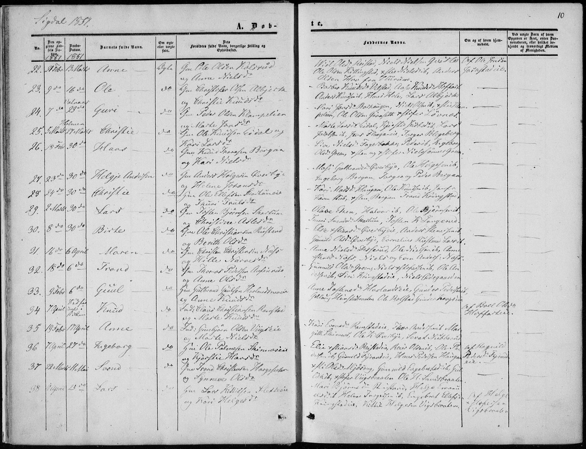 Sigdal kirkebøker, AV/SAKO-A-245/F/Fa/L0008: Parish register (official) no. I 8, 1850-1859, p. 10