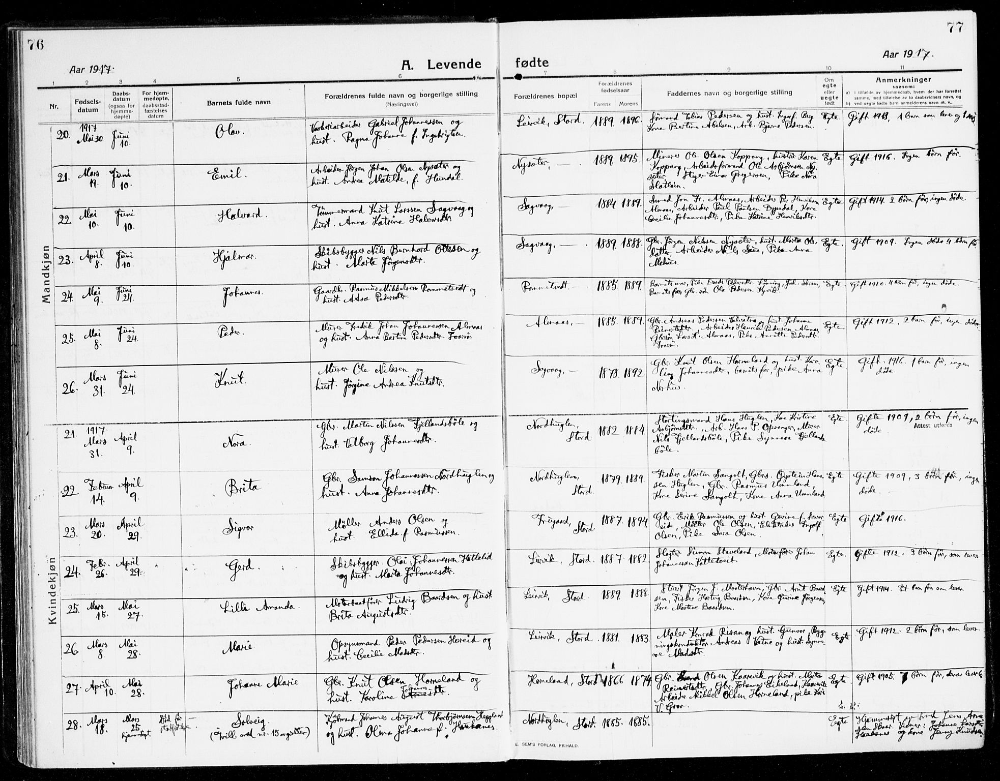 Stord sokneprestembete, AV/SAB-A-78201/H/Haa: Parish register (official) no. B 3, 1913-1925, p. 76-77