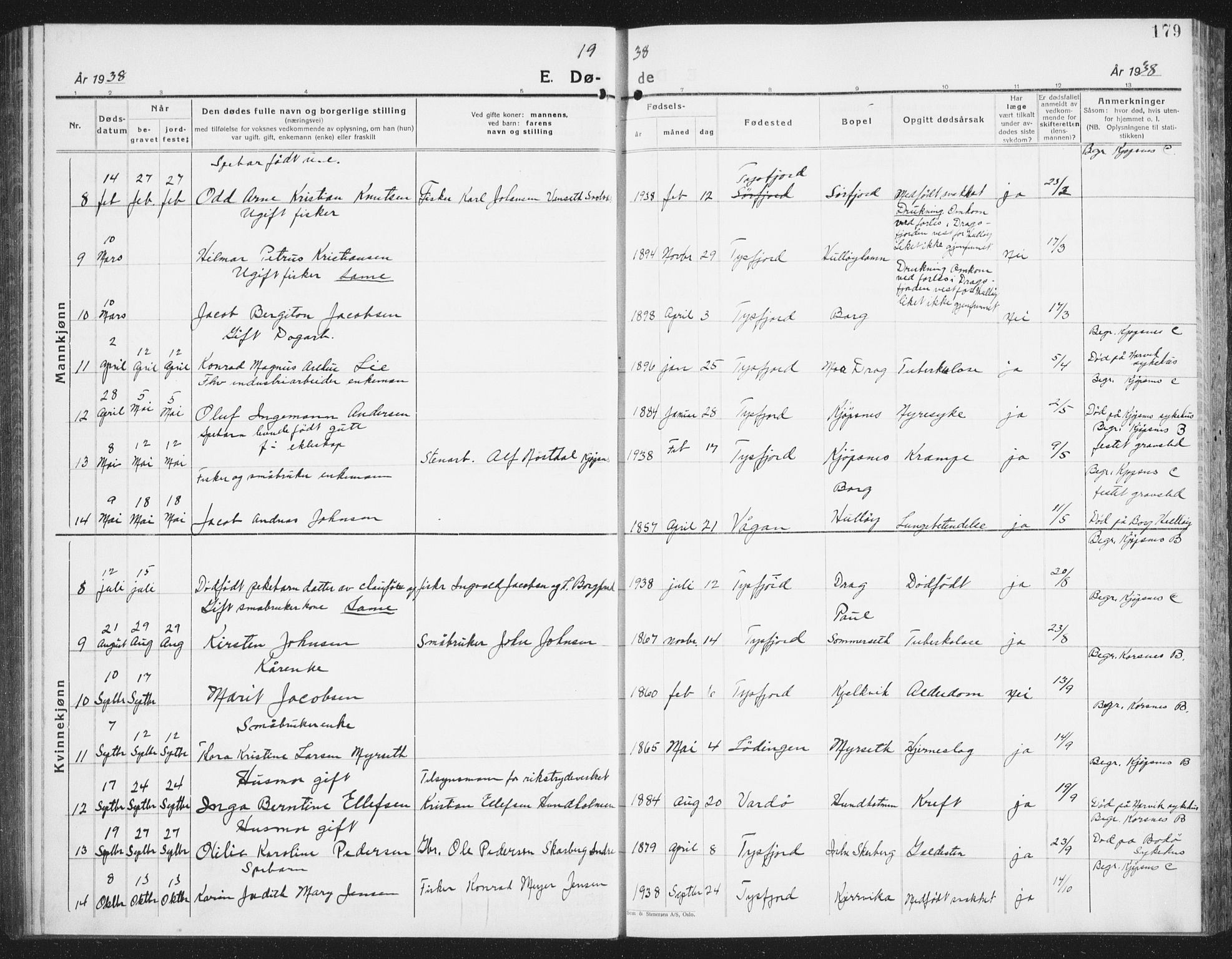 Ministerialprotokoller, klokkerbøker og fødselsregistre - Nordland, SAT/A-1459/861/L0879: Parish register (copy) no. 861C05, 1926-1939, p. 179