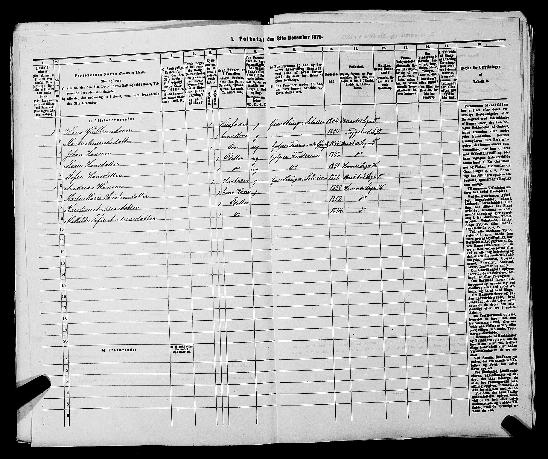 RA, 1875 census for 0221P Høland, 1875, p. 1085