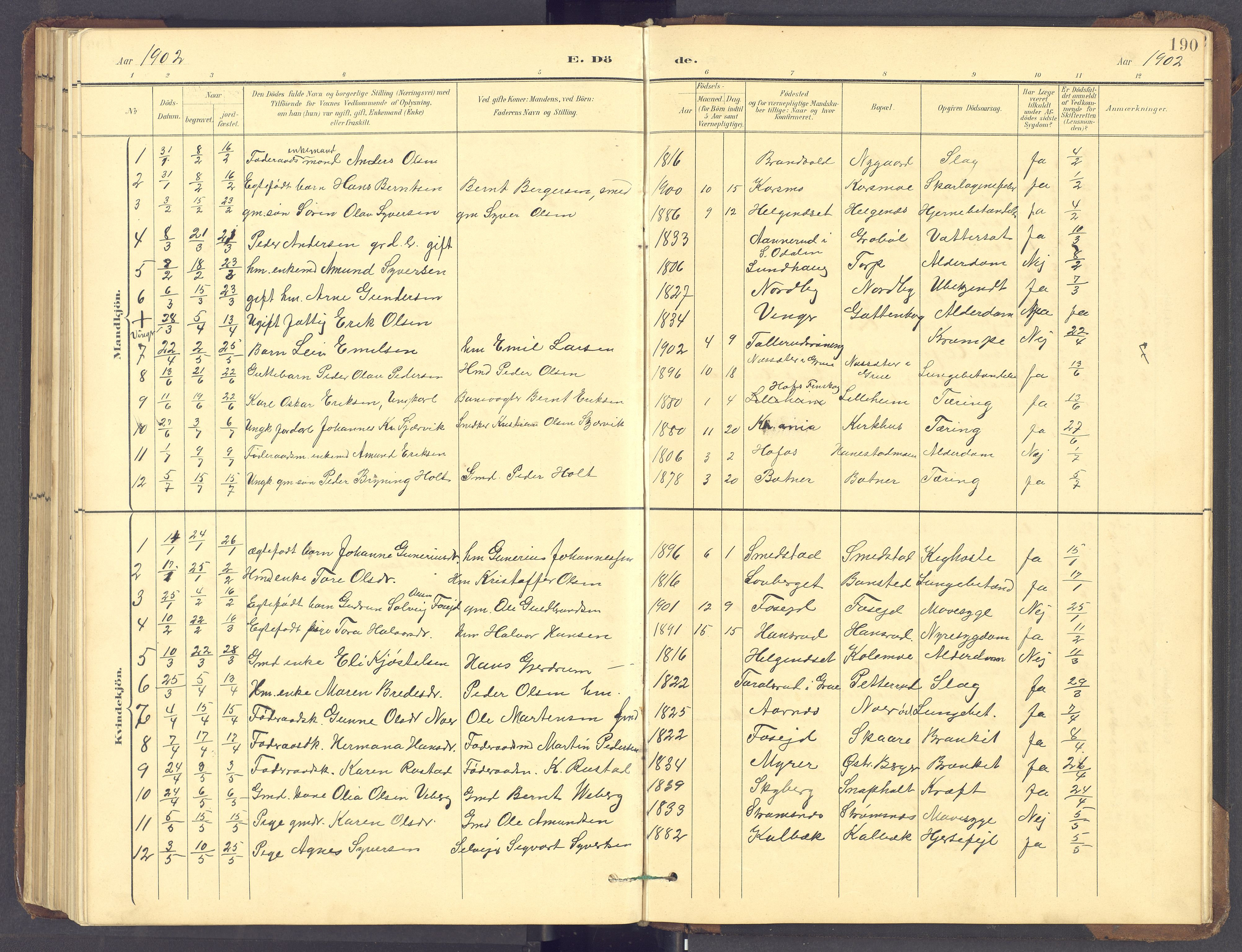 Brandval prestekontor, SAH/PREST-034/H/Ha/Hab/L0002: Parish register (copy) no. 2, 1895-1904, p. 190