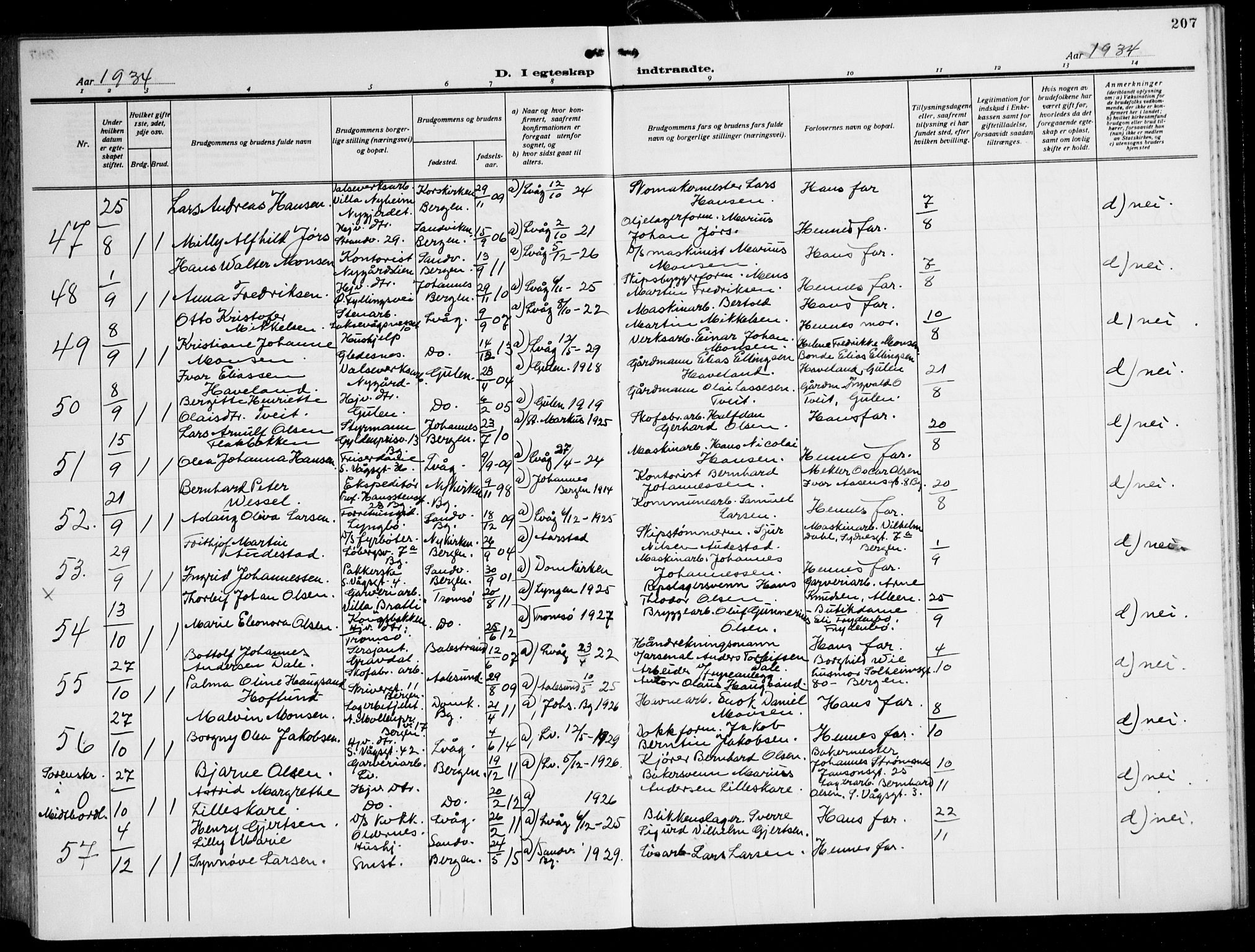 Laksevåg Sokneprestembete, SAB/A-76501/H/Ha/Hab/Haba: Parish register (copy) no. A 10, 1925-1942, p. 207