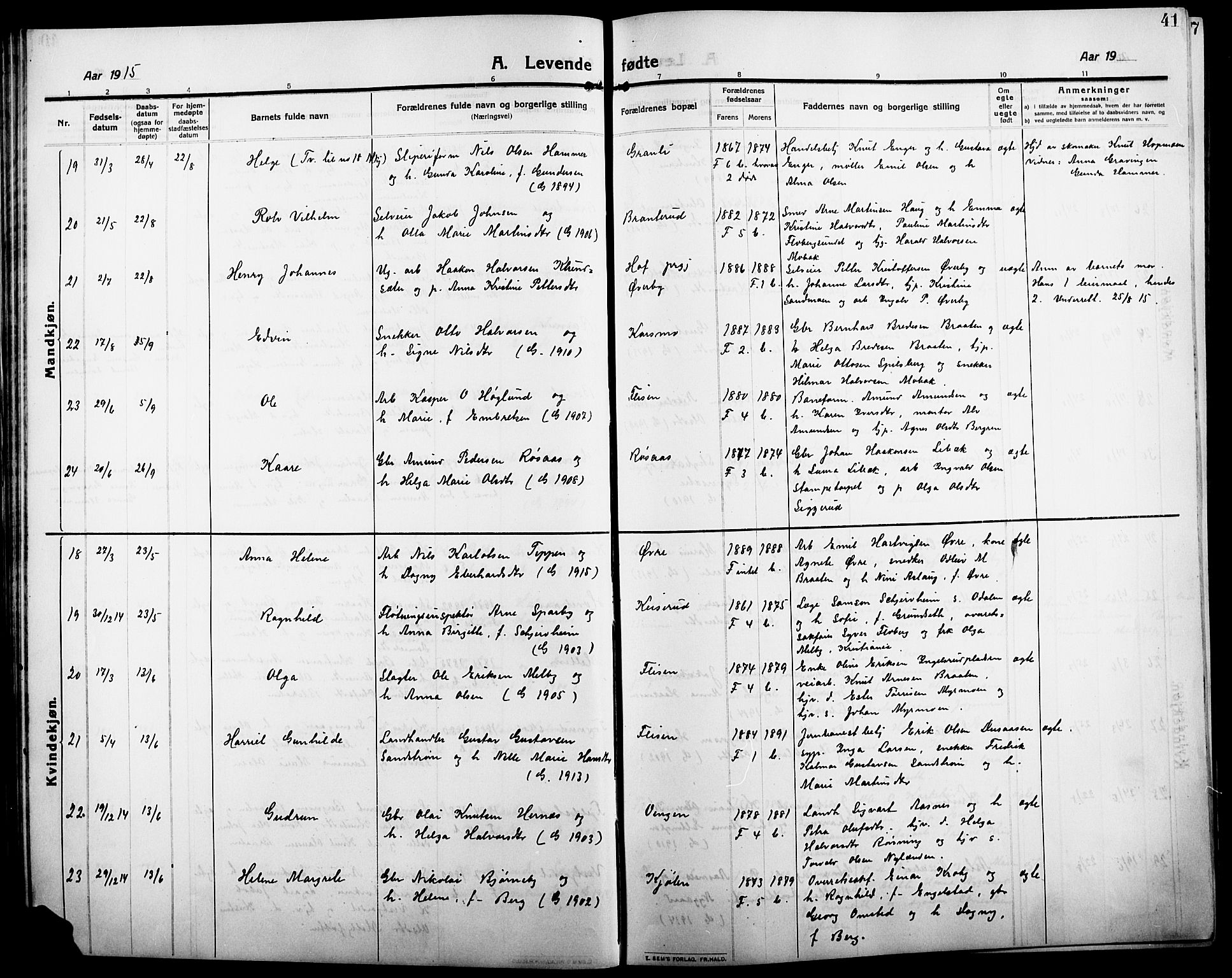 Åsnes prestekontor, SAH/PREST-042/H/Ha/Hab/L0007: Parish register (copy) no. 7, 1909-1926, p. 41