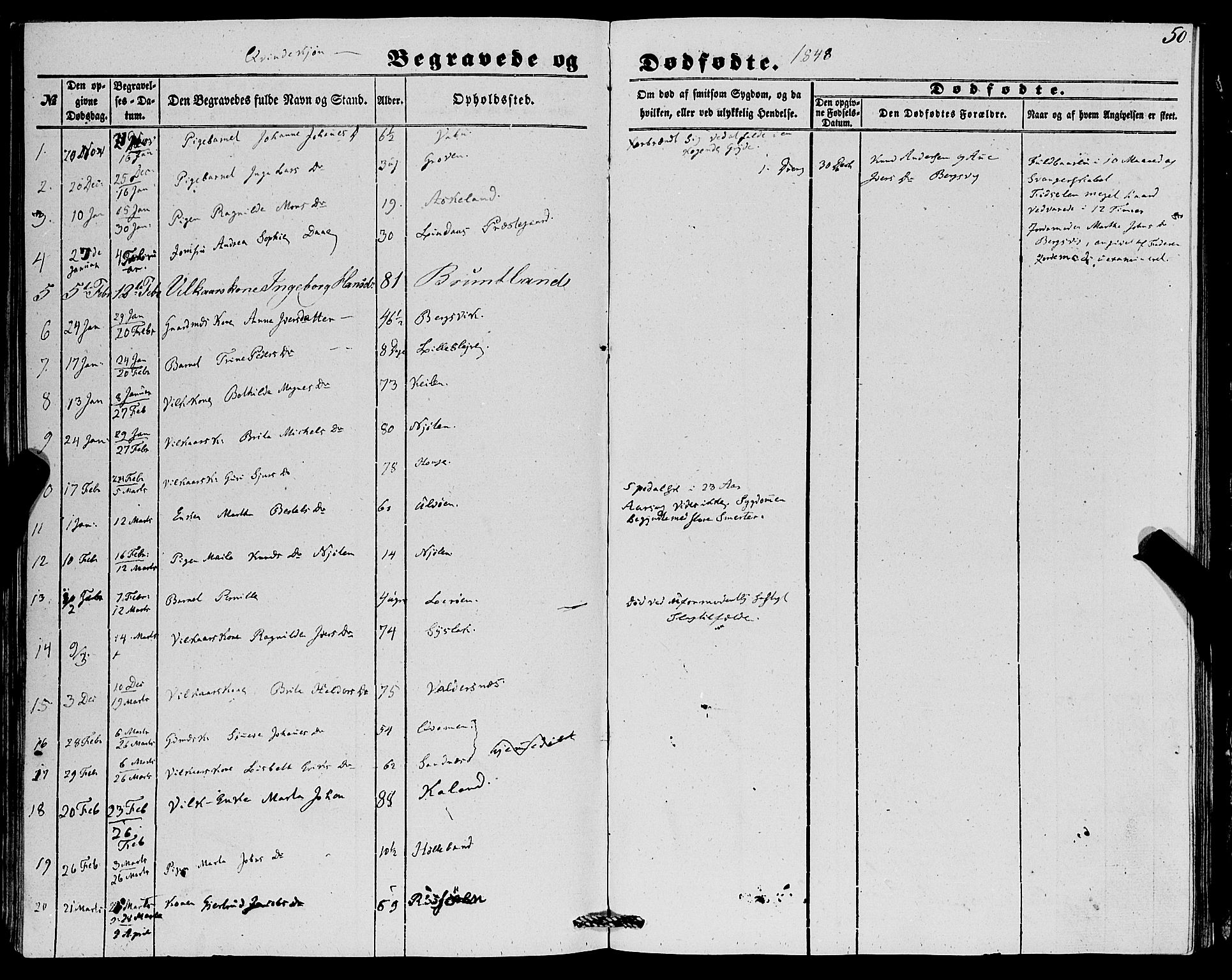 Lindås Sokneprestembete, SAB/A-76701/H/Haa: Parish register (official) no. A 15, 1848-1862, p. 50