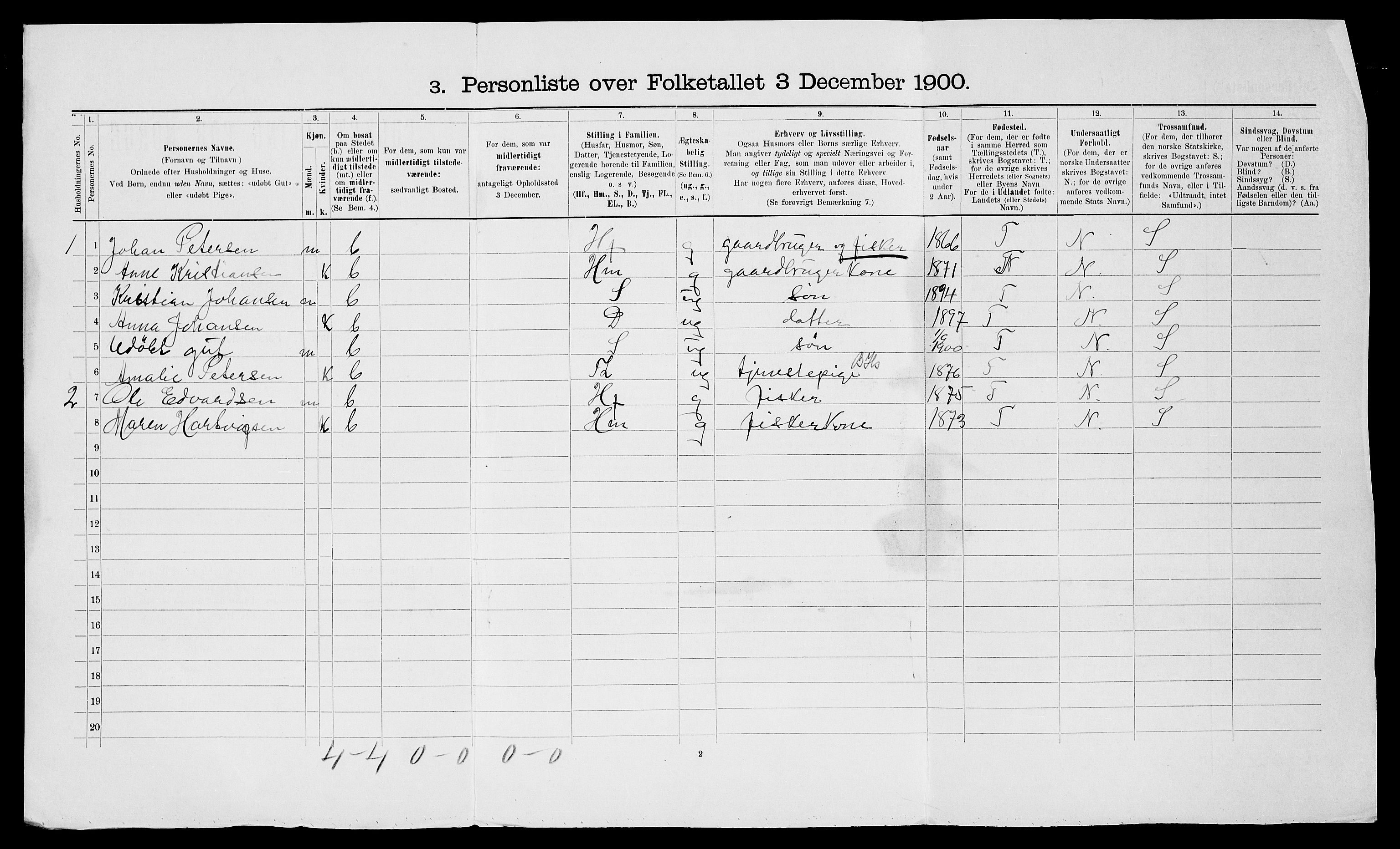 SATØ, 1900 census for Kvæfjord, 1900, p. 946