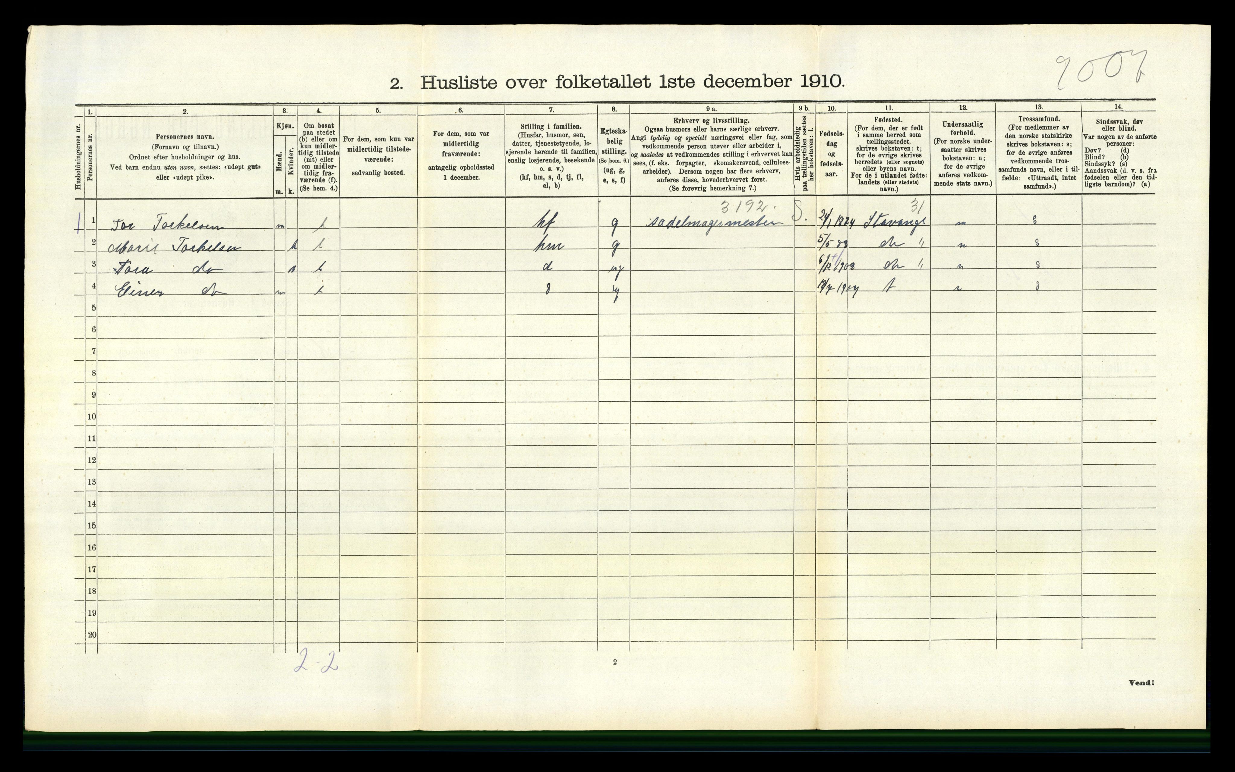 RA, 1910 census for Hetland, 1910, p. 1298