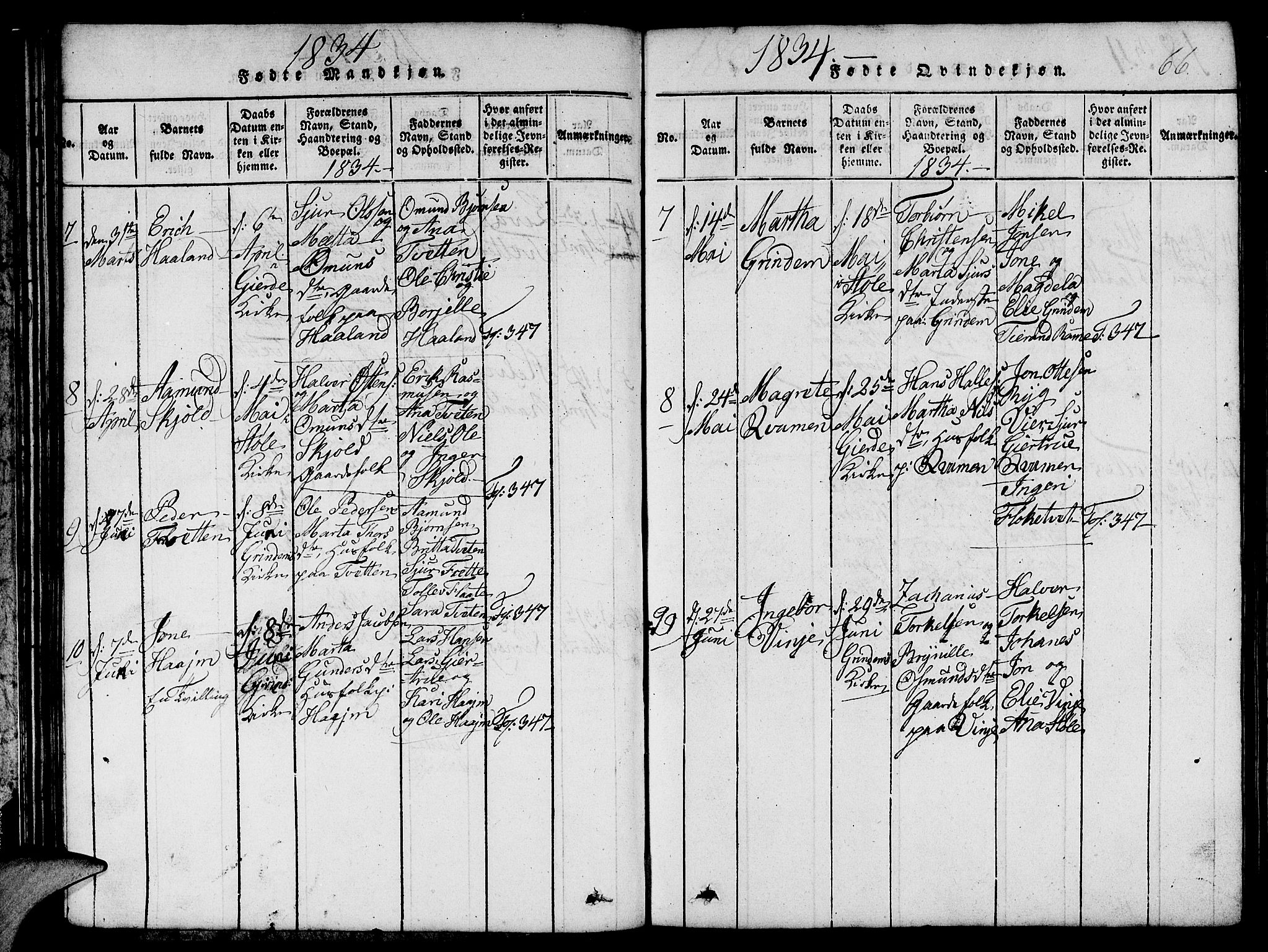 Etne sokneprestembete, SAB/A-75001/H/Hab: Parish register (copy) no. C 1, 1816-1841, p. 66
