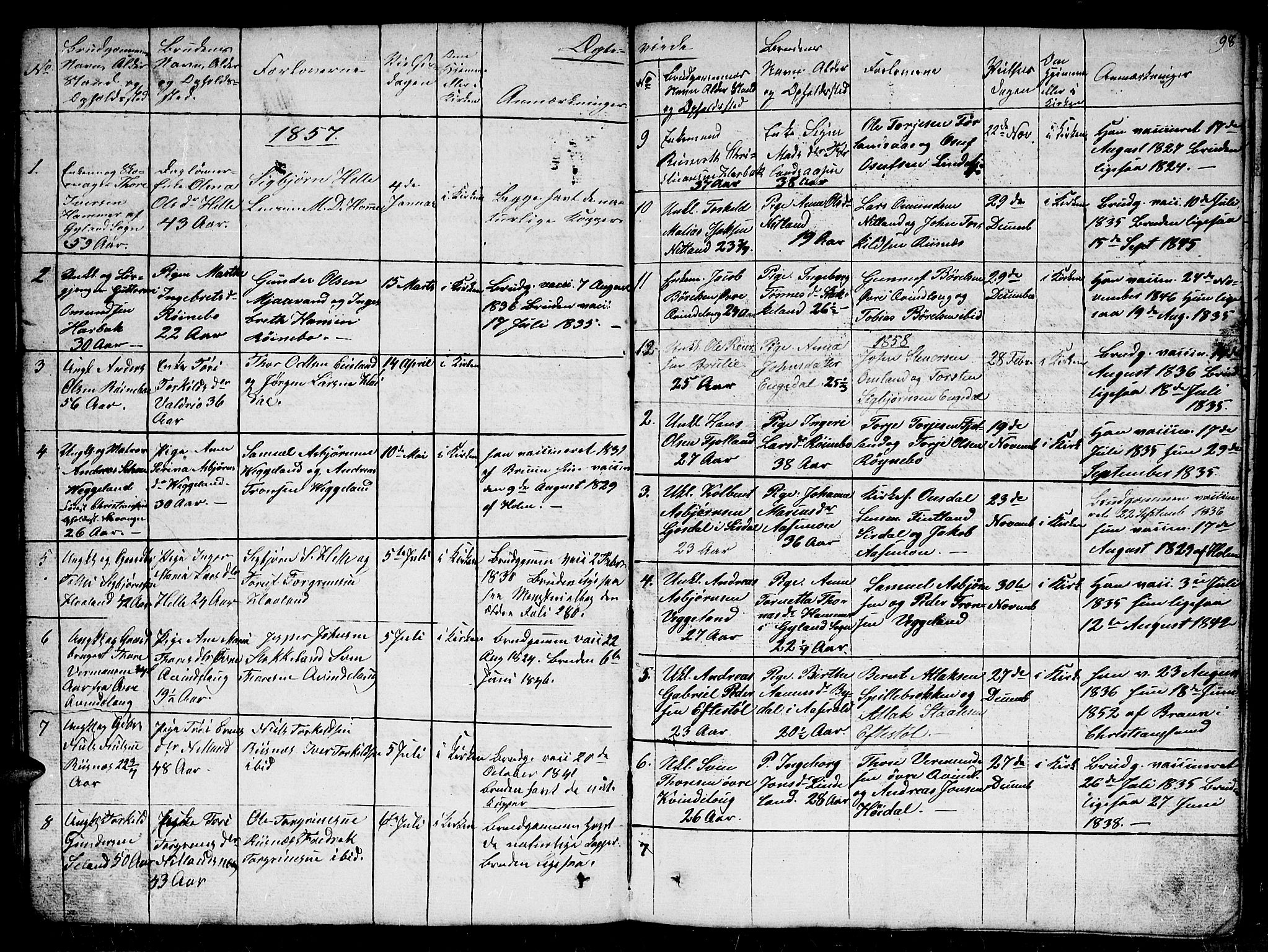 Fjotland sokneprestkontor, AV/SAK-1111-0010/F/Fb/L0002: Parish register (copy) no. B 2, 1841-1871, p. 98