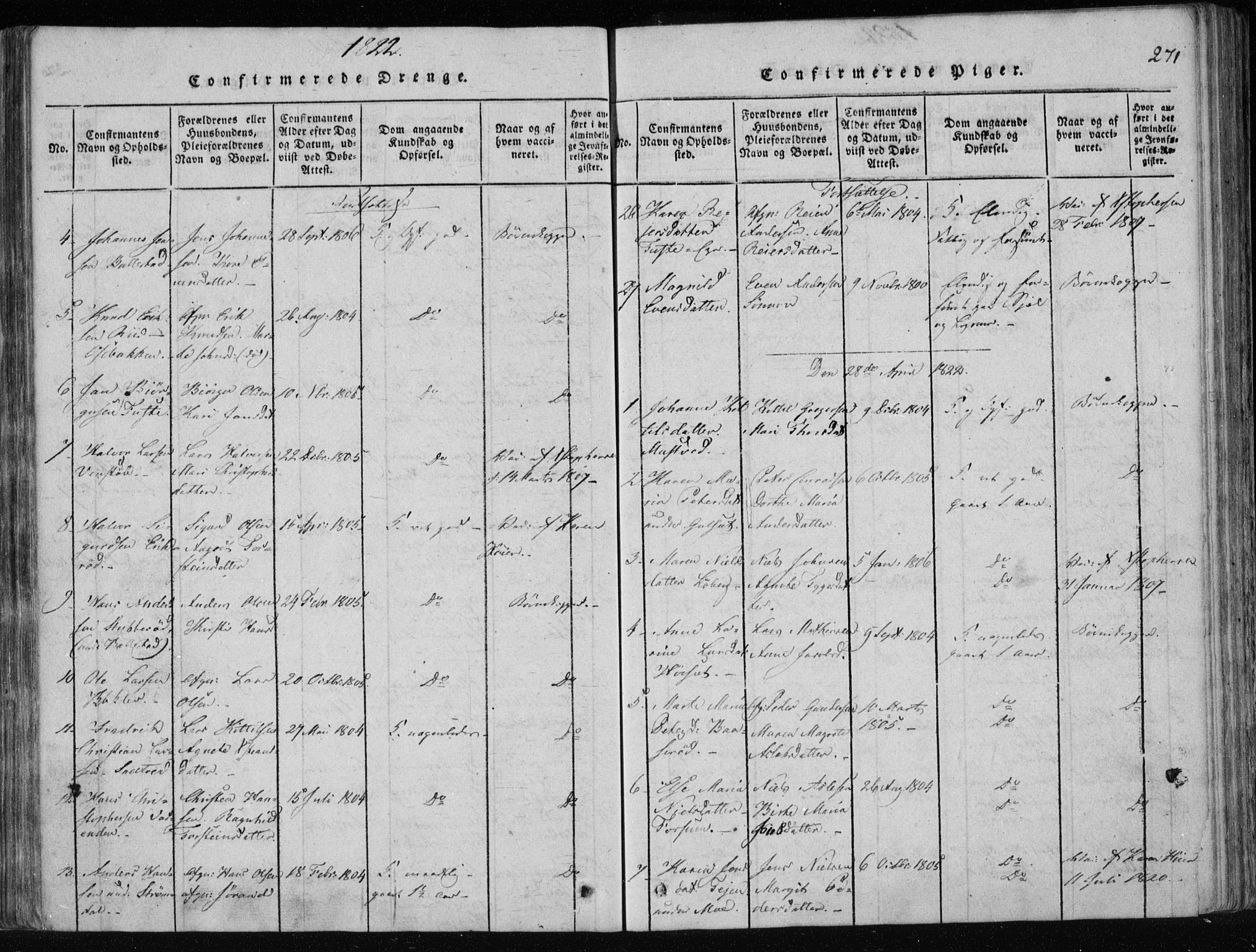 Gjerpen kirkebøker, SAKO/A-265/F/Fa/L0004: Parish register (official) no. I 4, 1814-1823, p. 271
