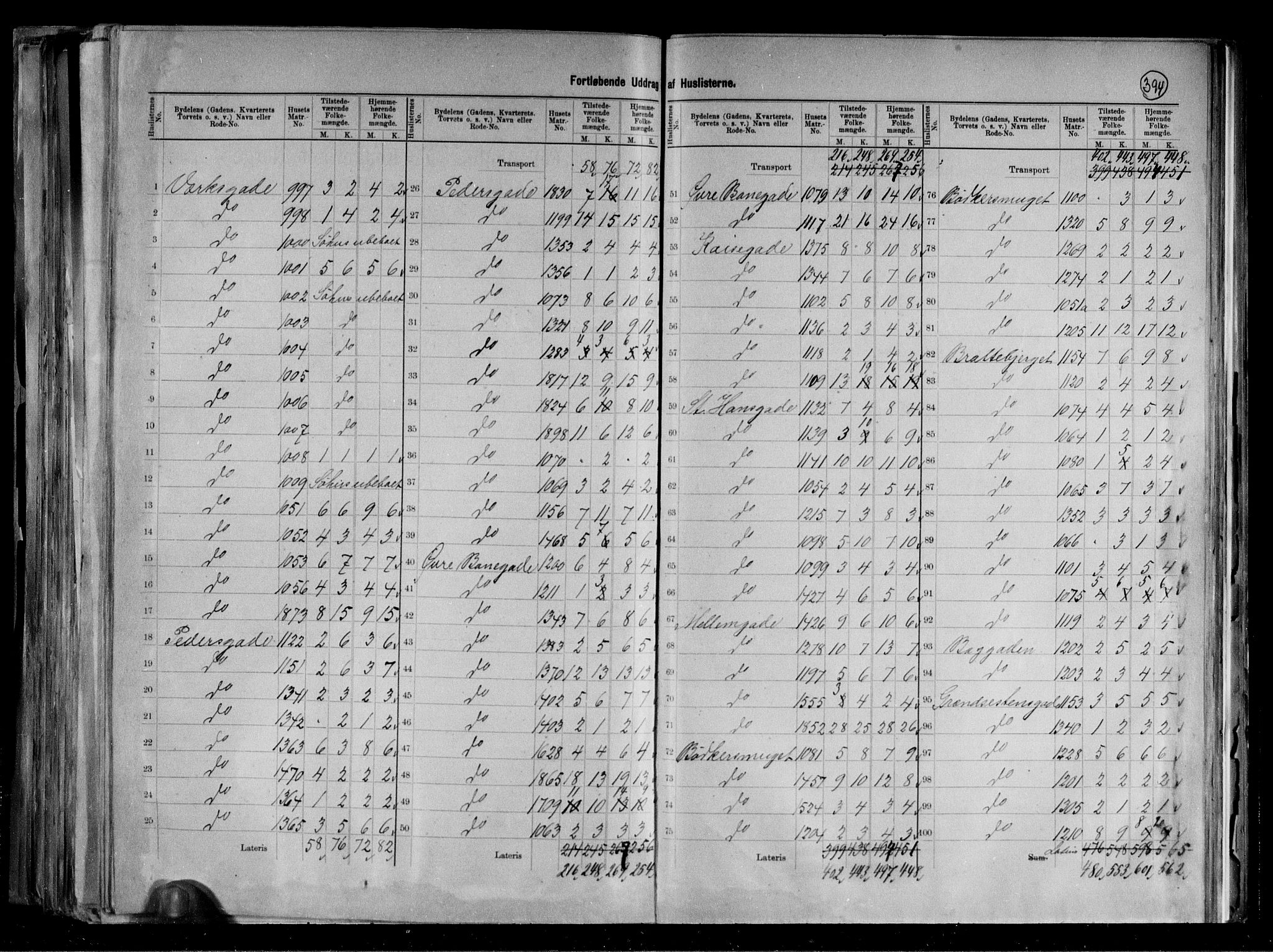 RA, 1891 census for 1103 Stavanger, 1891, p. 41