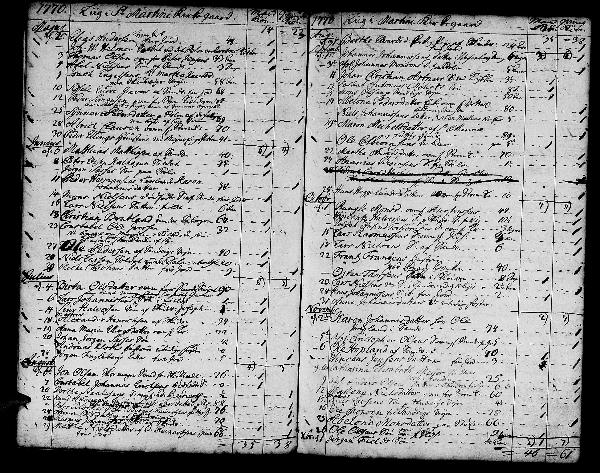 Korskirken sokneprestembete, AV/SAB-A-76101/H/Haa/L0011: Parish register (official) no. A 11, 1731-1785, p. 86