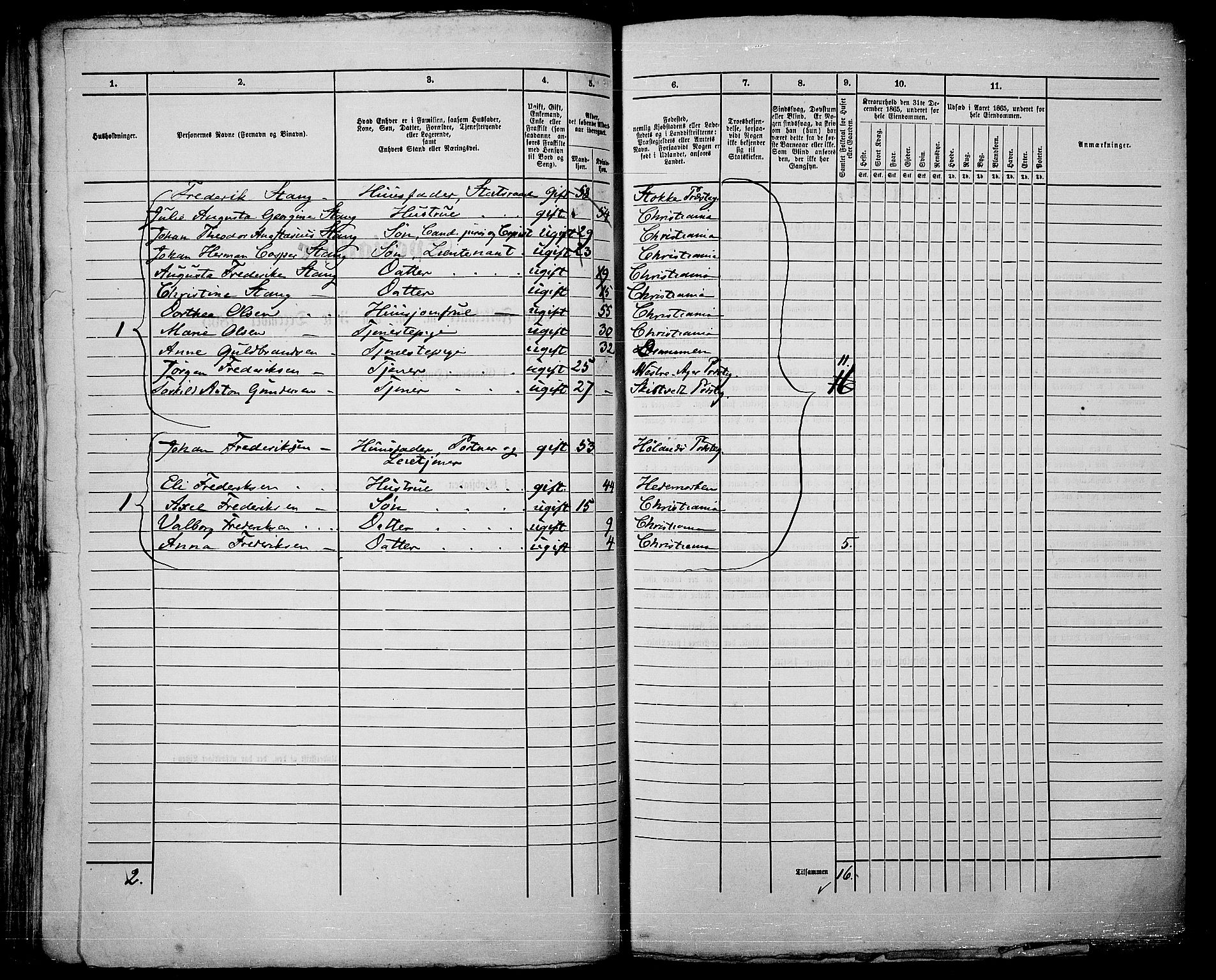 RA, 1865 census for Kristiania, 1865, p. 258