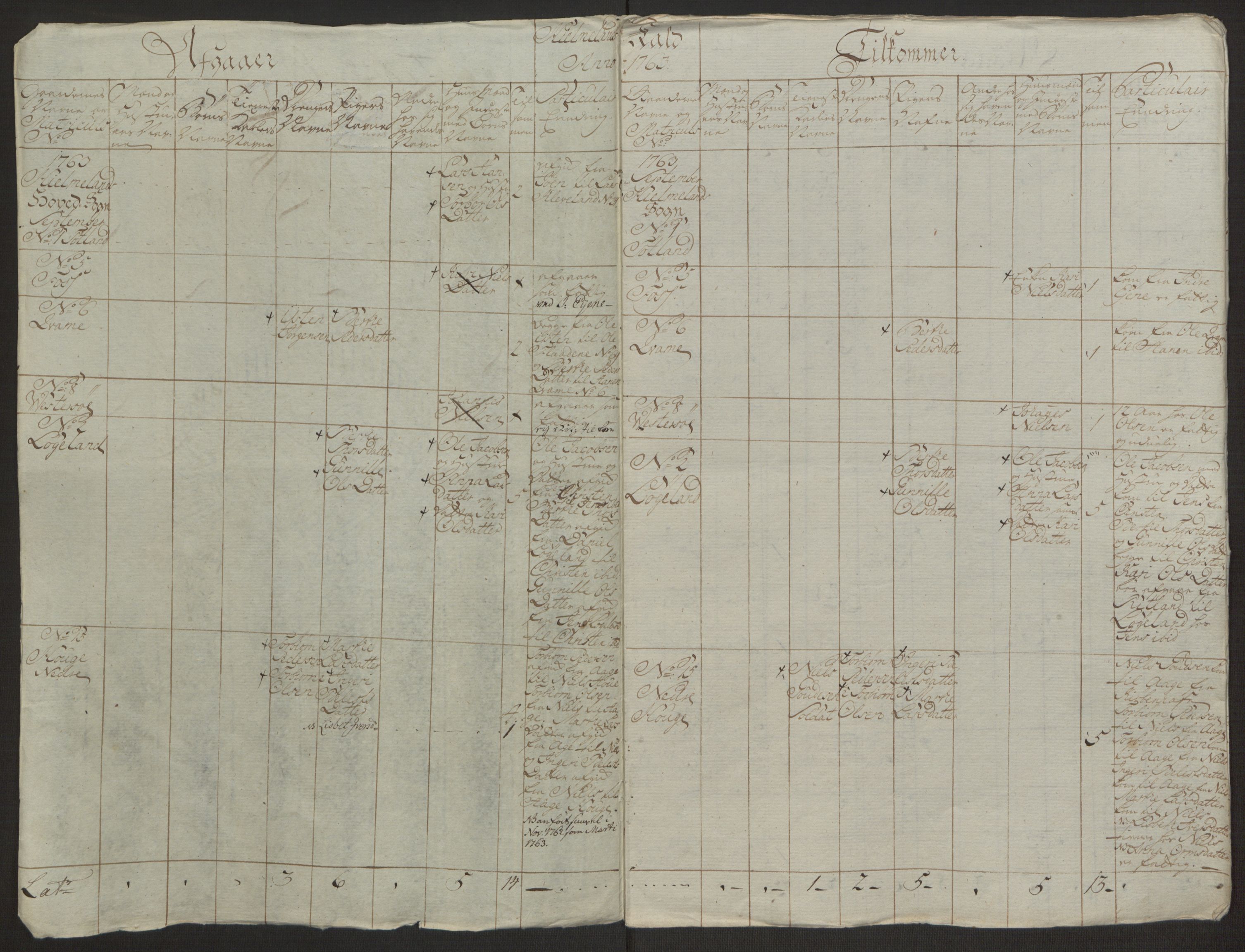 Rentekammeret inntil 1814, Realistisk ordnet avdeling, RA/EA-4070/Ol/L0016a: [Gg 10]: Ekstraskatten, 23.09.1762. Ryfylke, 1762-1768, p. 278