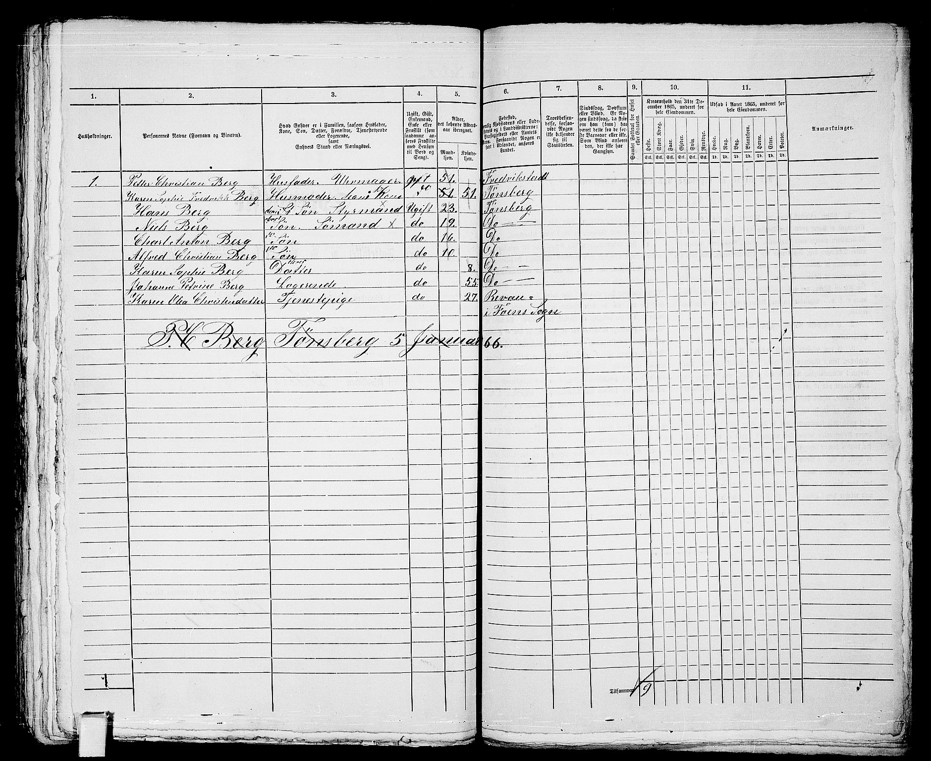 RA, 1865 census for Tønsberg, 1865, p. 688