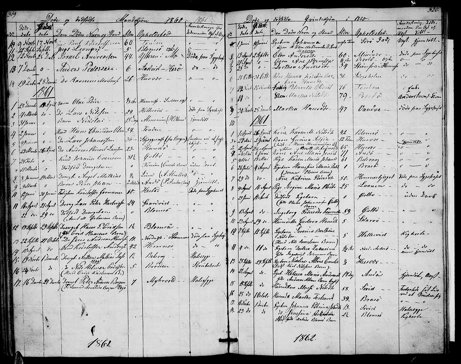 Ministerialprotokoller, klokkerbøker og fødselsregistre - Nordland, AV/SAT-A-1459/830/L0460: Parish register (copy) no. 830C02, 1843-1865, p. 319-320