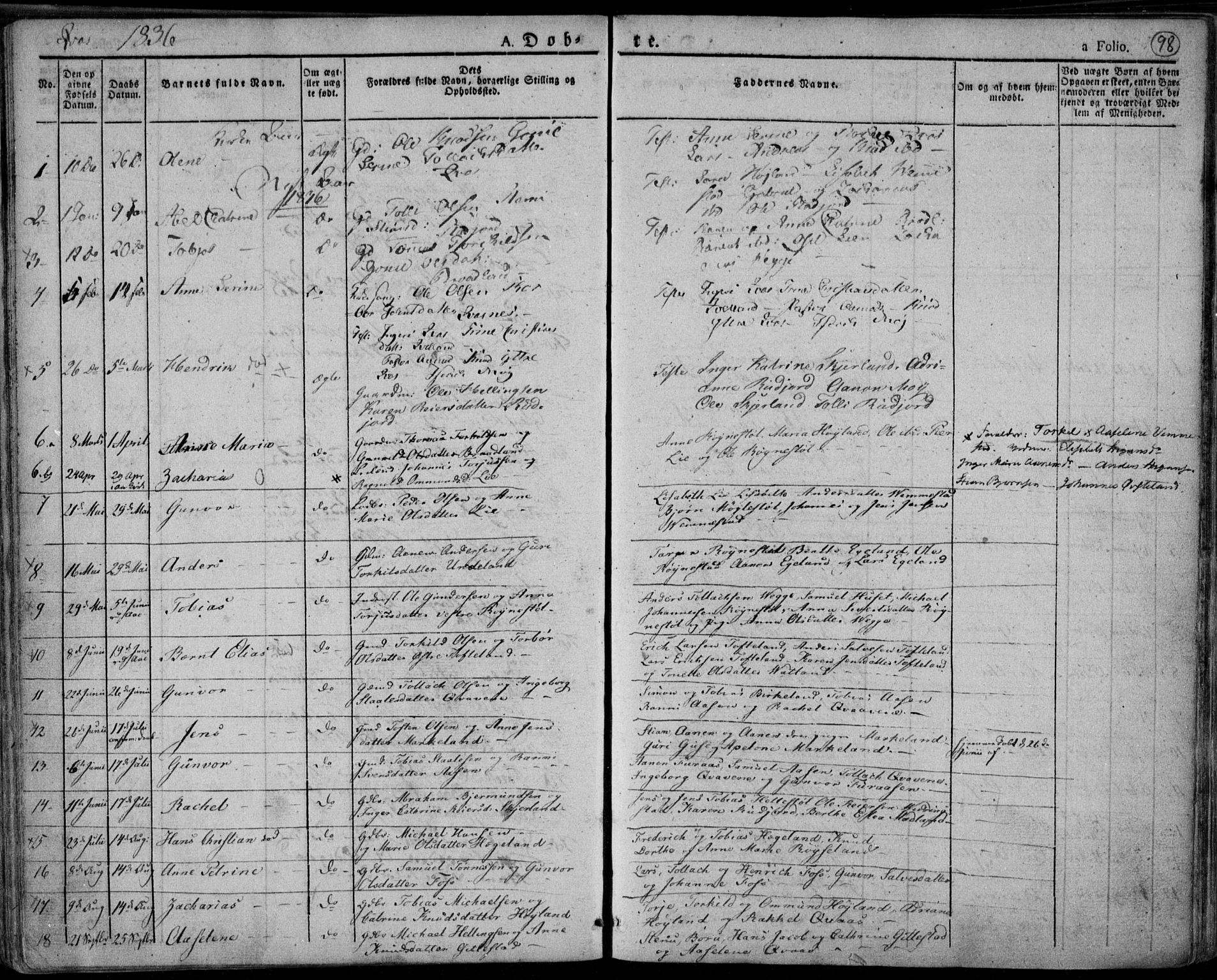 Lyngdal sokneprestkontor, AV/SAK-1111-0029/F/Fa/Fac/L0007: Parish register (official) no. A 7, 1825-1838, p. 98