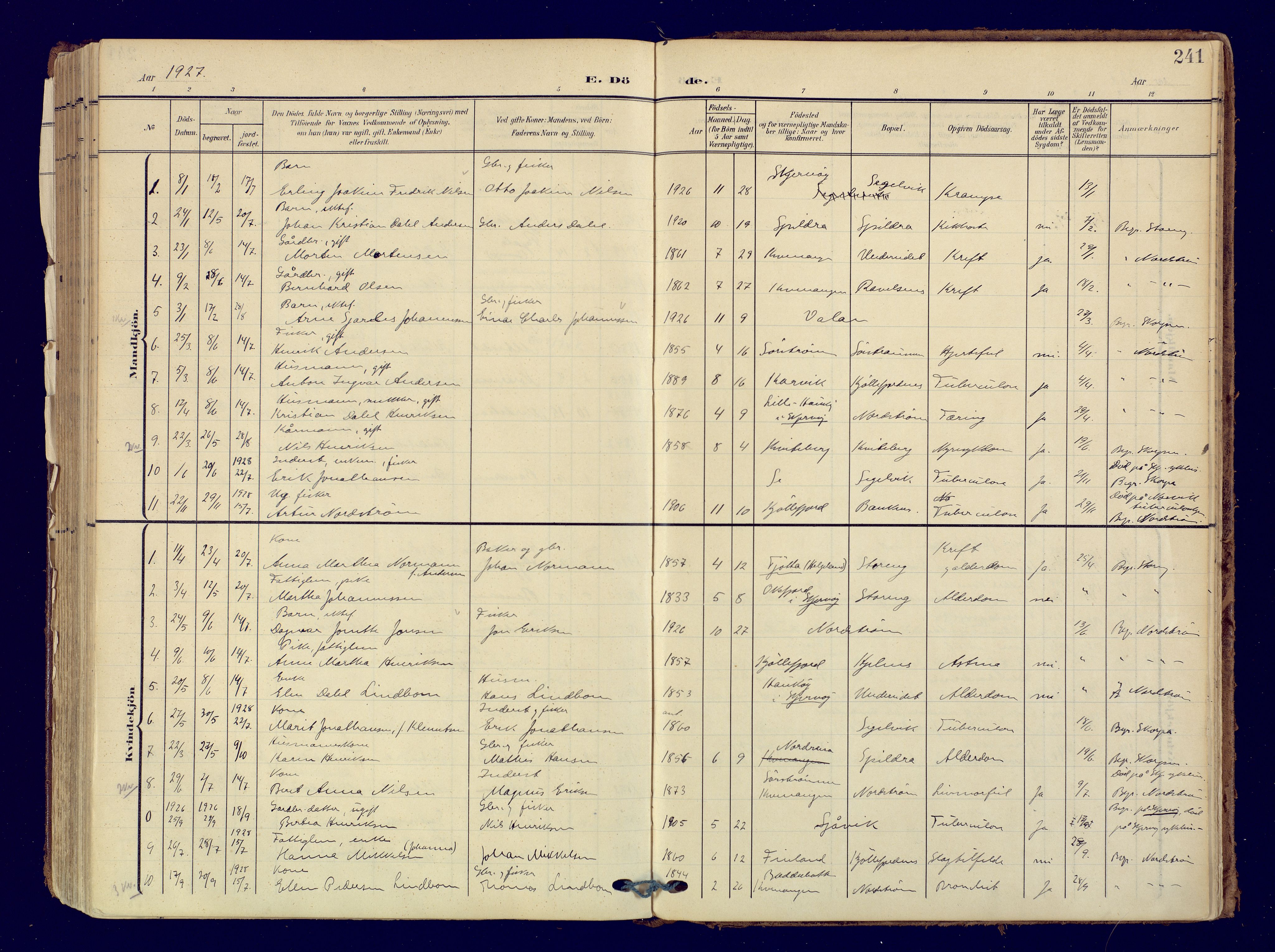 Skjervøy sokneprestkontor, SATØ/S-1300/H/Ha/Haa: Parish register (official) no. 19, 1908-1936, p. 241