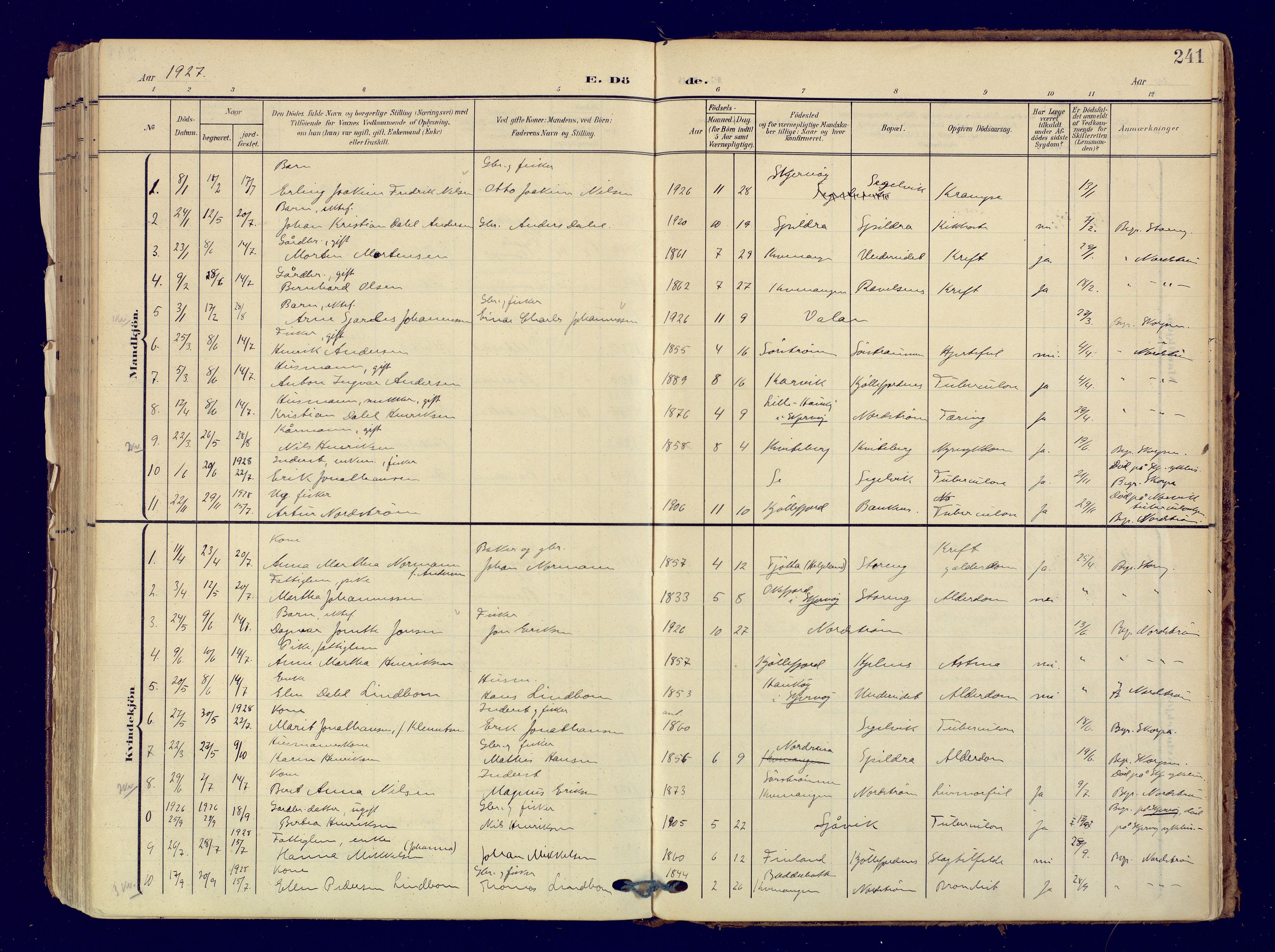 Skjervøy sokneprestkontor, AV/SATØ-S-1300/H/Ha/Haa: Parish register (official) no. 19, 1908-1936, p. 241