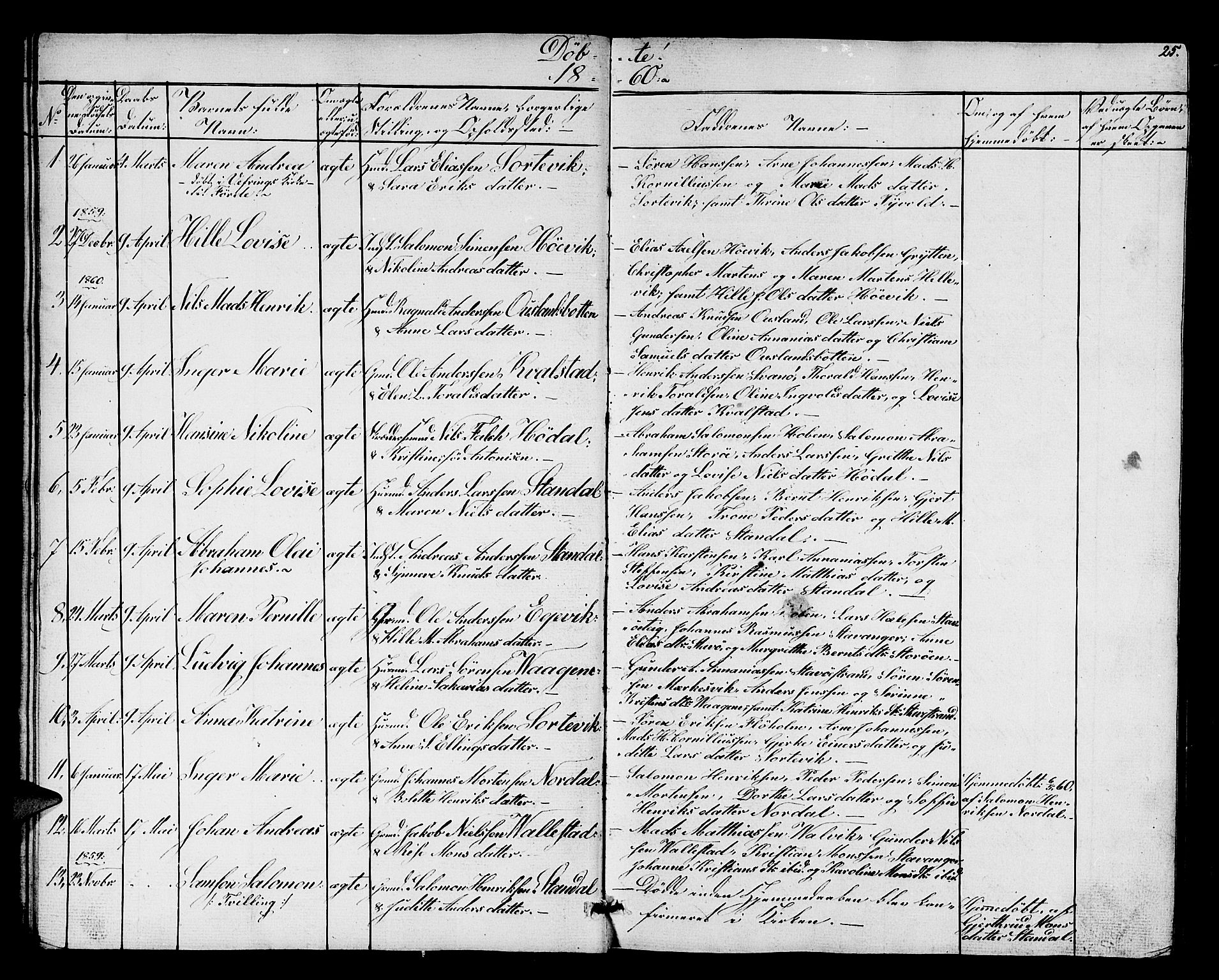 Kinn sokneprestembete, AV/SAB-A-80801/H/Hab/Habc/L0001: Parish register (copy) no. C 1, 1854-1868, p. 25