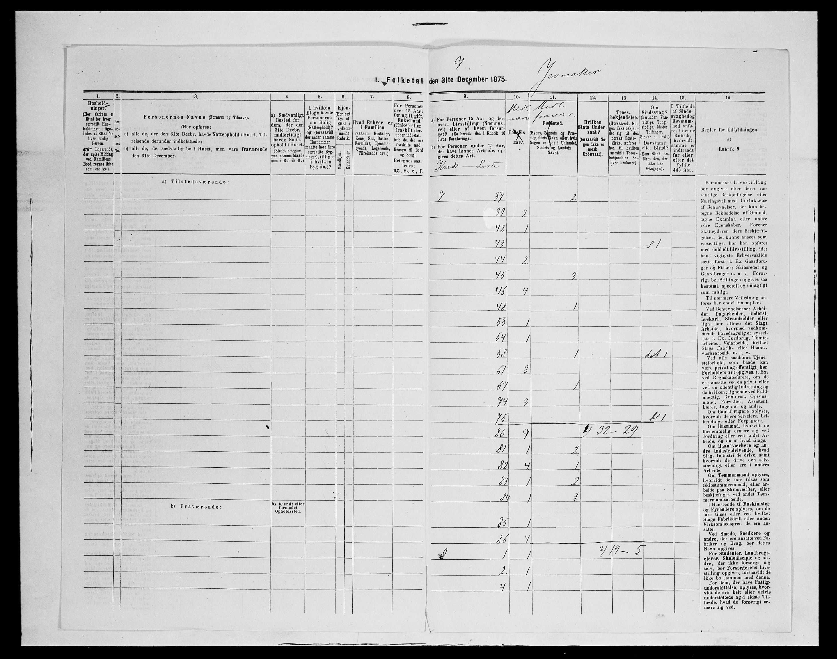 SAH, 1875 census for 0532P Jevnaker, 1875, p. 59