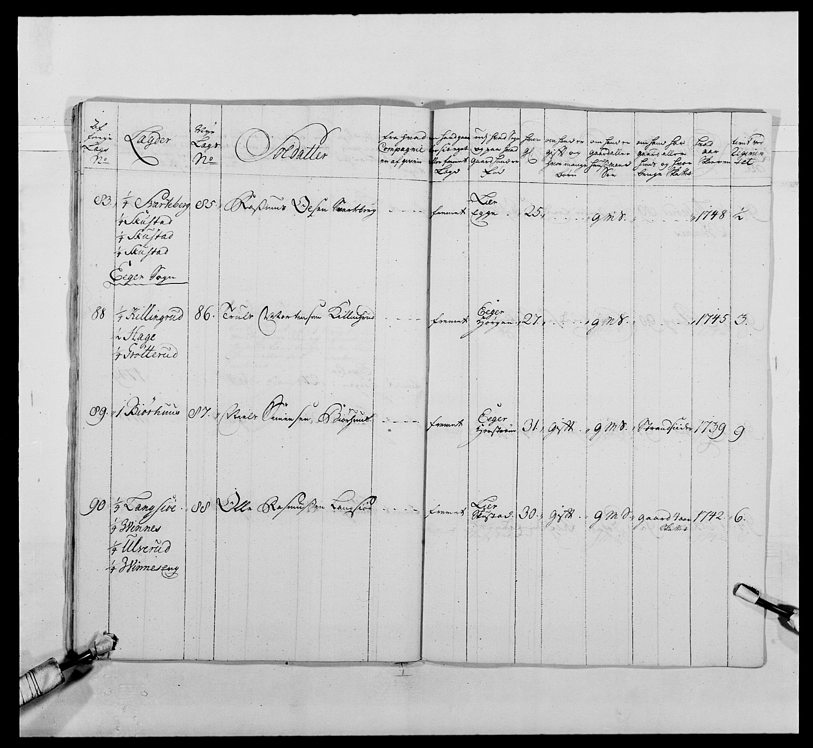 Kommanderende general (KG I) med Det norske krigsdirektorium, AV/RA-EA-5419/E/Ea/L0486: 1. Akershusiske regiment, 1727-1749, p. 485