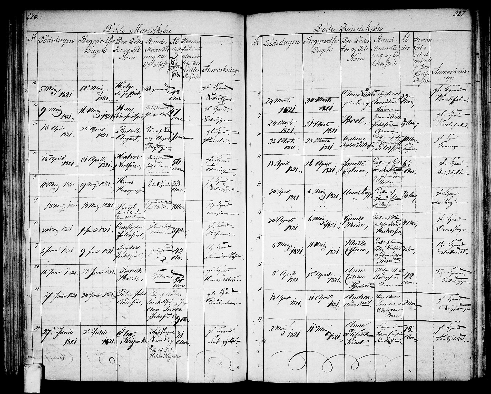 Larvik kirkebøker, SAKO/A-352/G/Ga/L0002: Parish register (copy) no. I 2, 1807-1830, p. 226-227