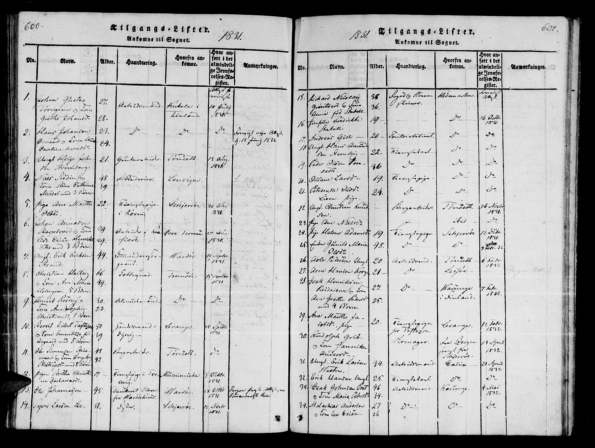 Talvik sokneprestkontor, SATØ/S-1337/H/Ha/L0008kirke: Parish register (official) no. 8, 1821-1837, p. 600-601