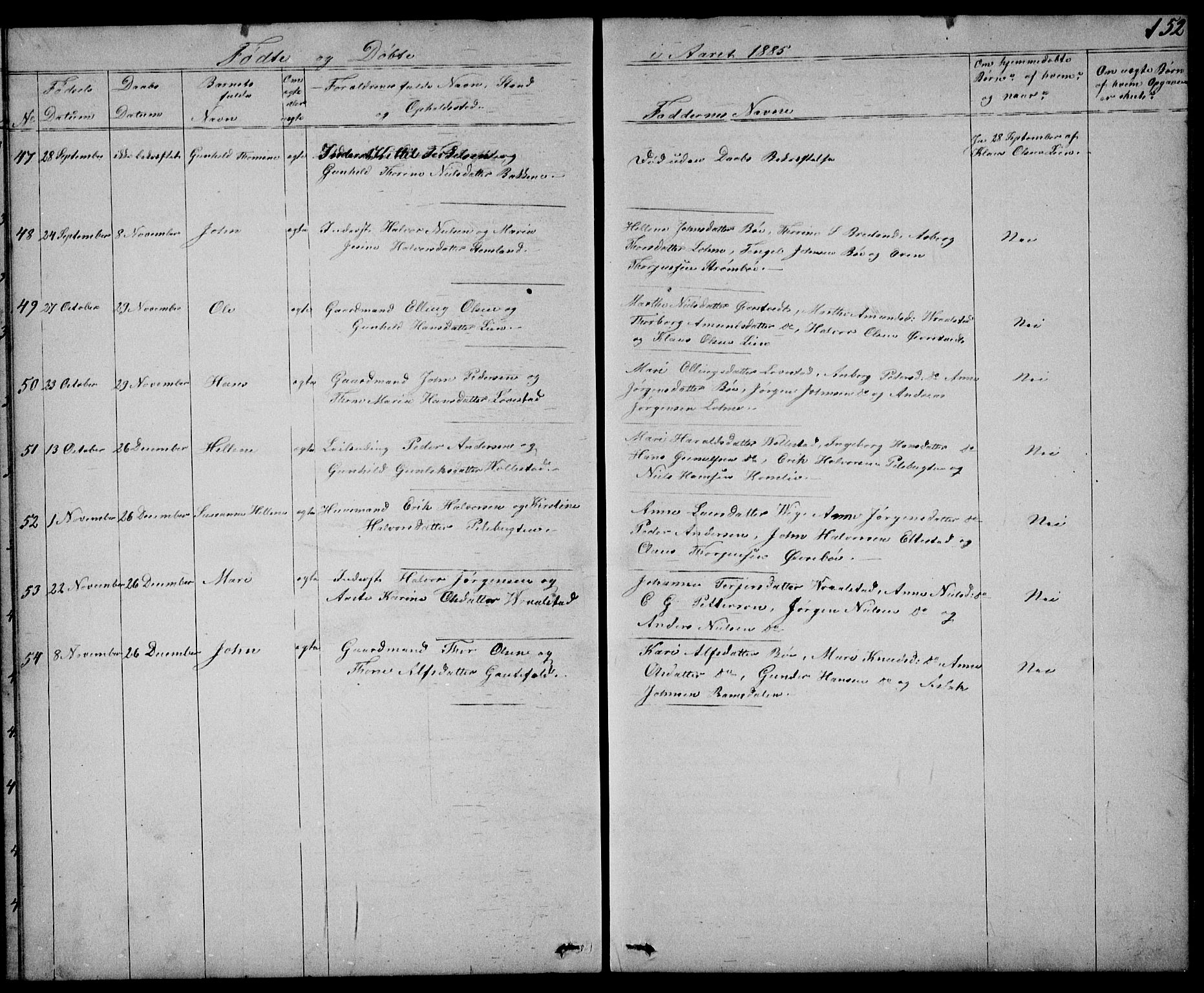 Drangedal kirkebøker, SAKO/A-258/G/Gb/L0001: Parish register (copy) no. II 1, 1856-1894, p. 152