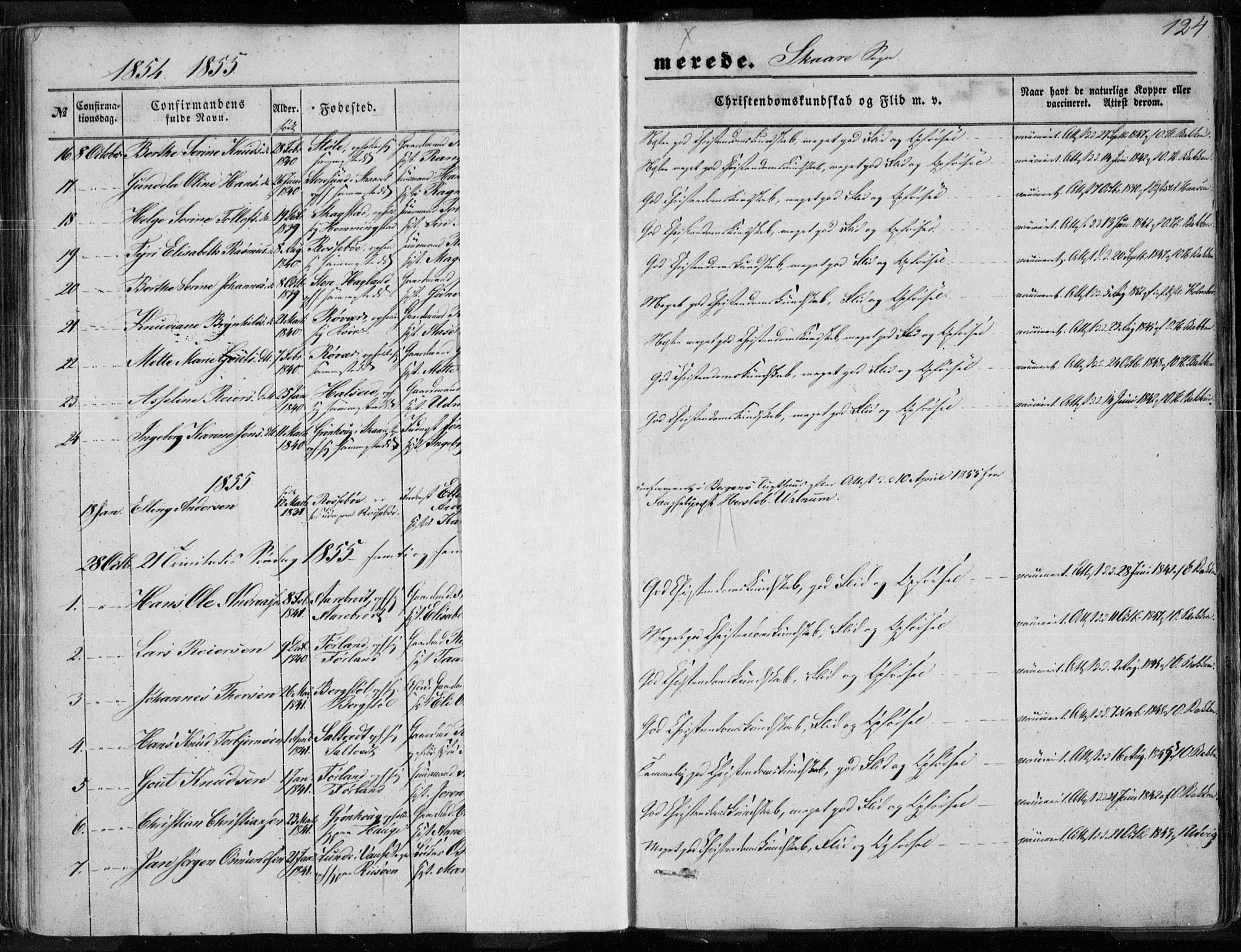 Torvastad sokneprestkontor, AV/SAST-A -101857/H/Ha/Haa/L0009: Parish register (official) no. A 9, 1847-1856, p. 124