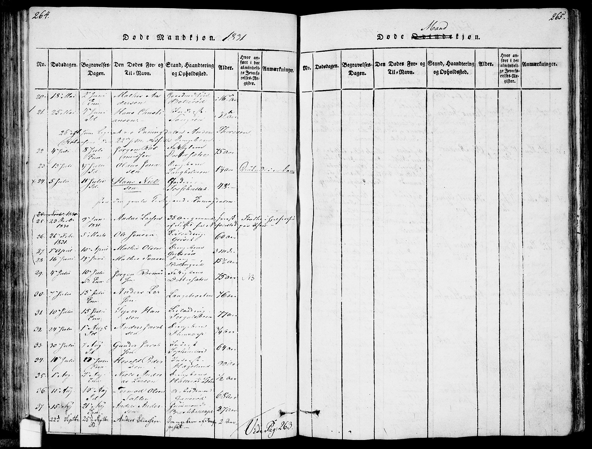 Idd prestekontor Kirkebøker, AV/SAO-A-10911/F/Fc/L0002: Parish register (official) no. III 2, 1815-1831, p. 264-265