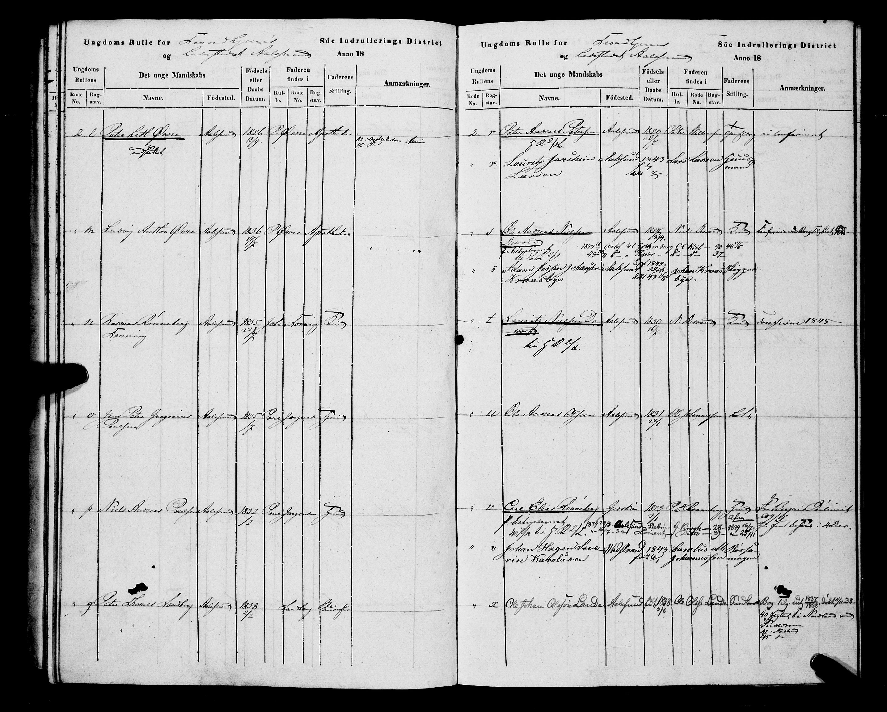 Sjøinnrulleringen - Trondhjemske distrikt, AV/SAT-A-5121/01/L0307: Hovedrulle, ungdomsrulle og ekstrarulle for Ålesund by, 1831-1846