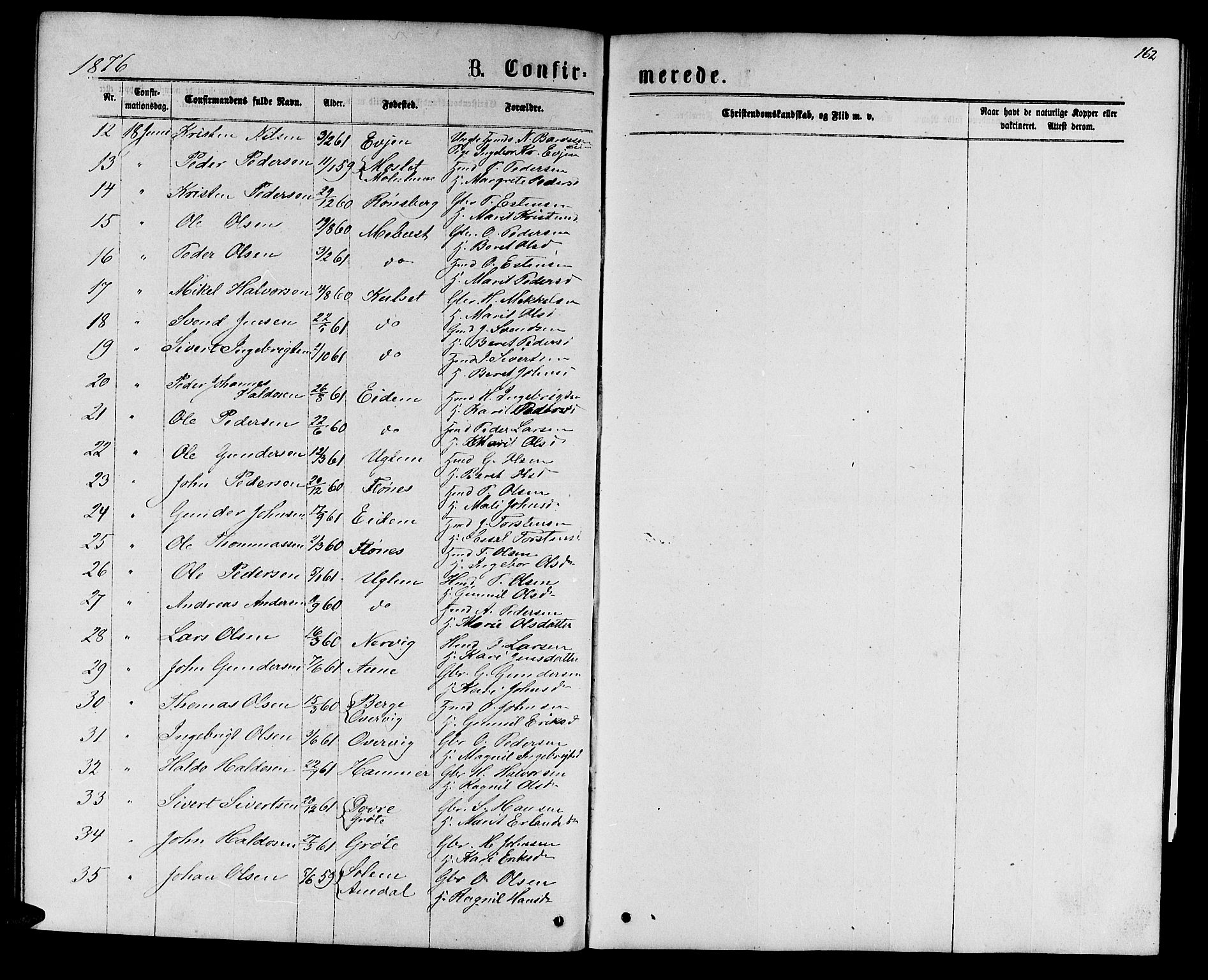 Ministerialprotokoller, klokkerbøker og fødselsregistre - Sør-Trøndelag, AV/SAT-A-1456/695/L1156: Parish register (copy) no. 695C07, 1869-1888, p. 162